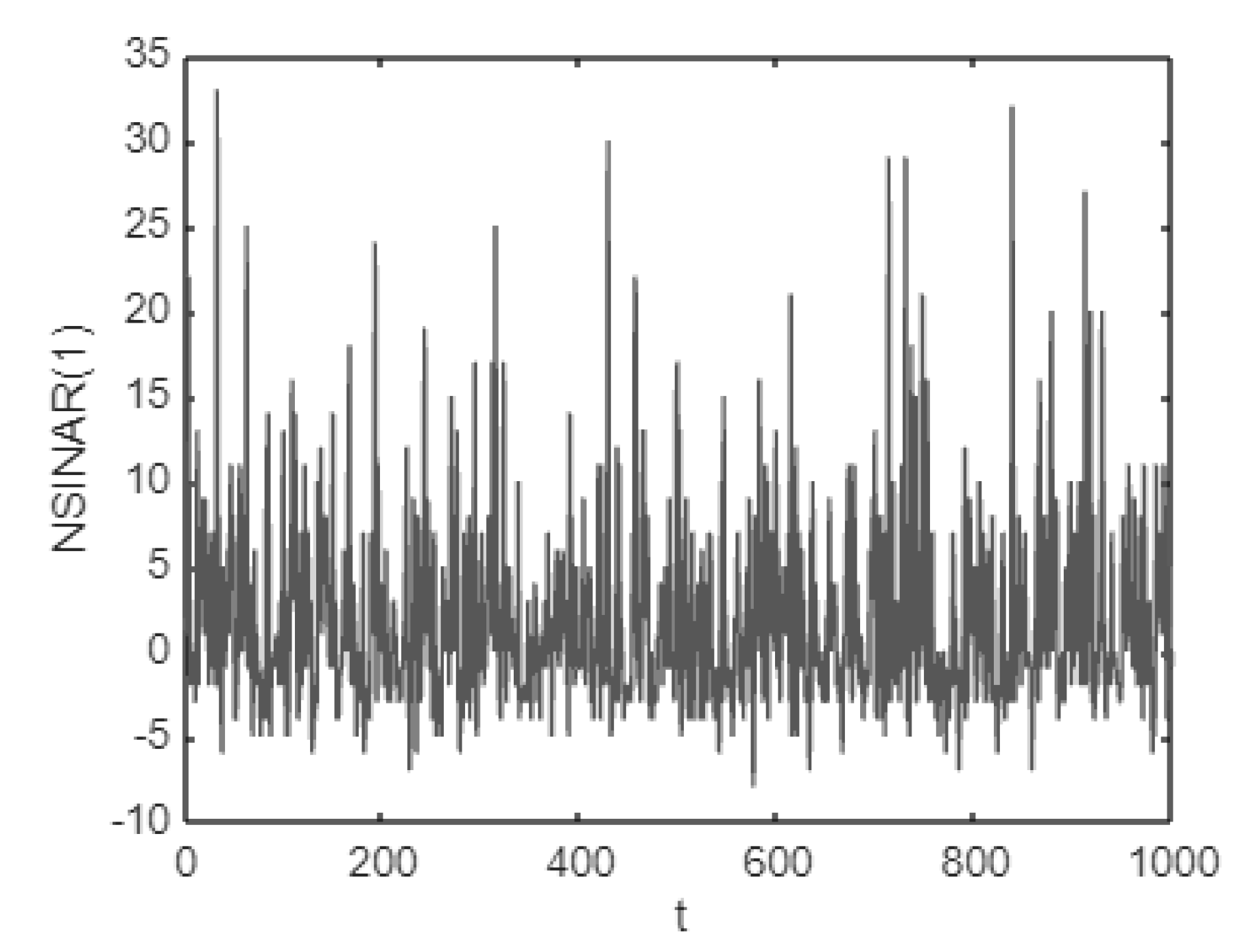 Symmetry 16 00660 g003