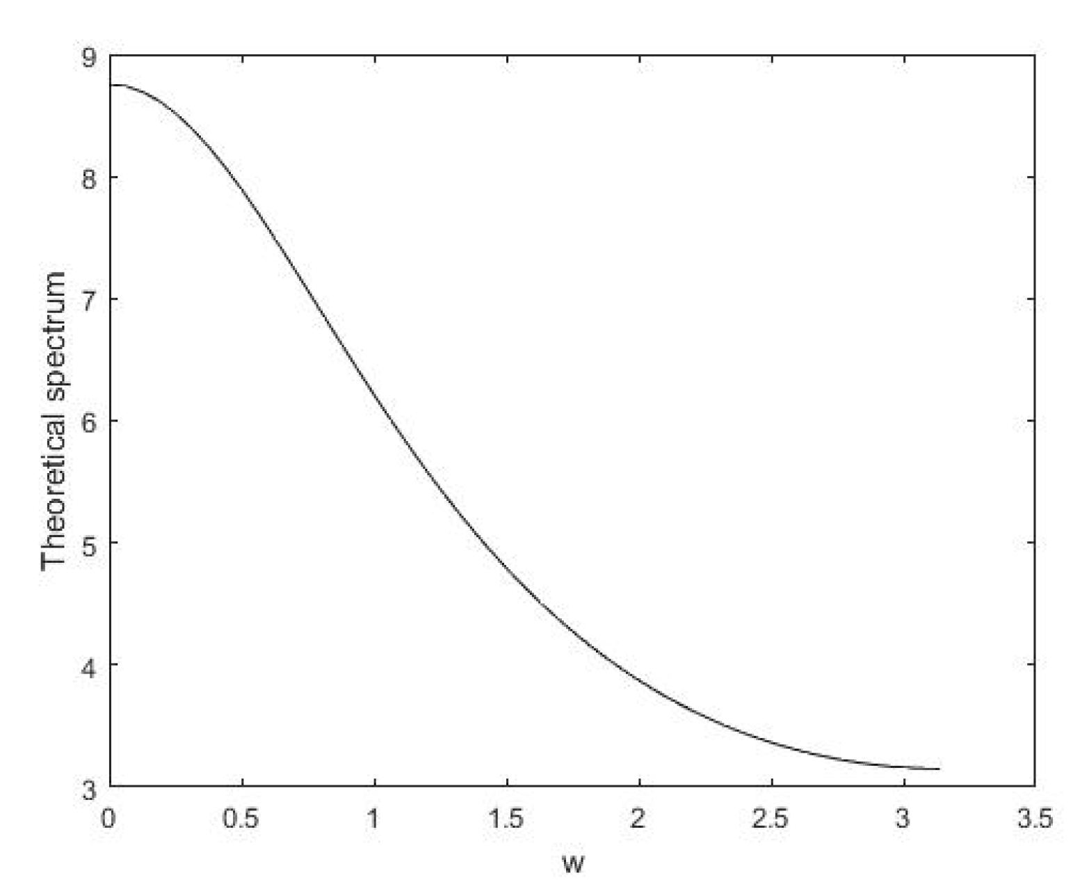 Symmetry 16 00660 g004
