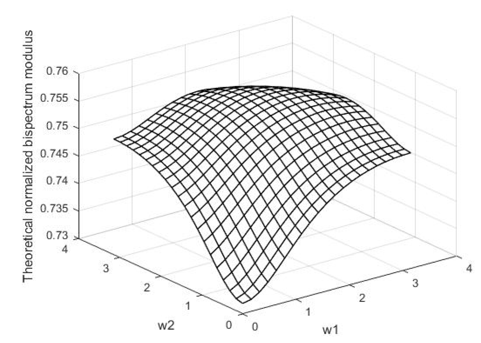 Symmetry 16 00660 g006