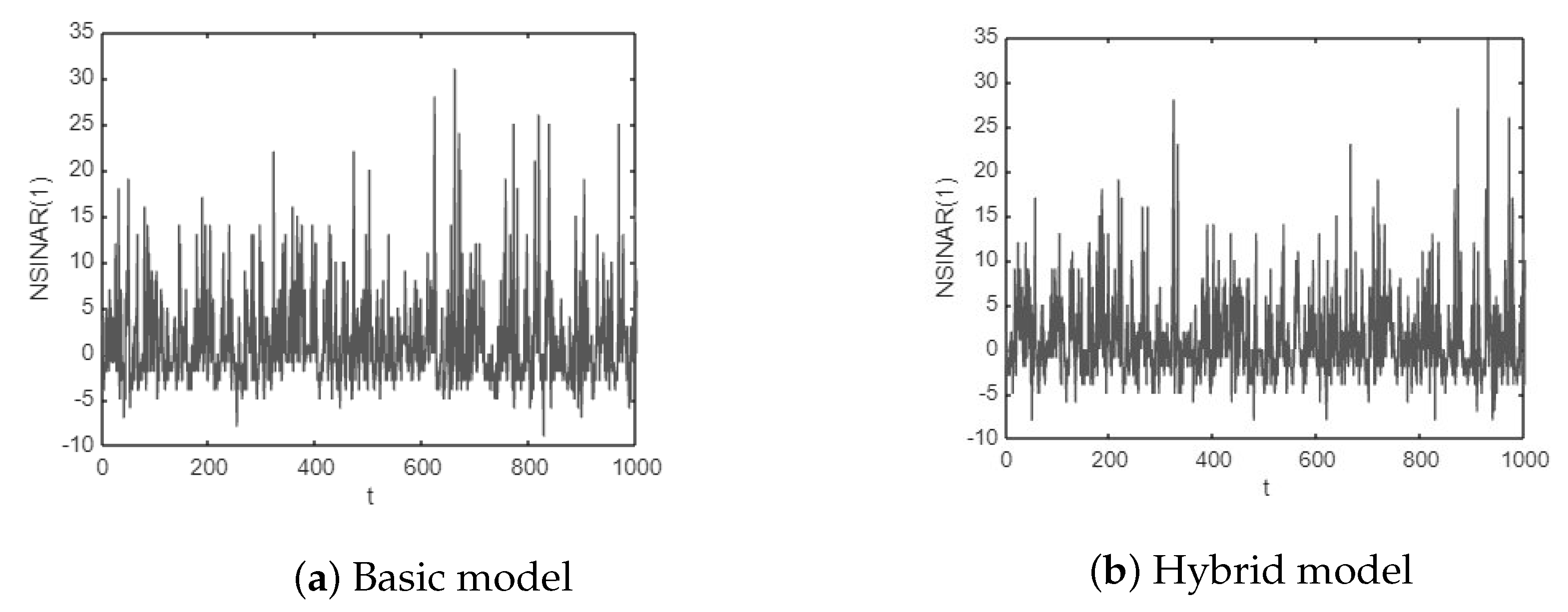 Symmetry 16 00660 g007