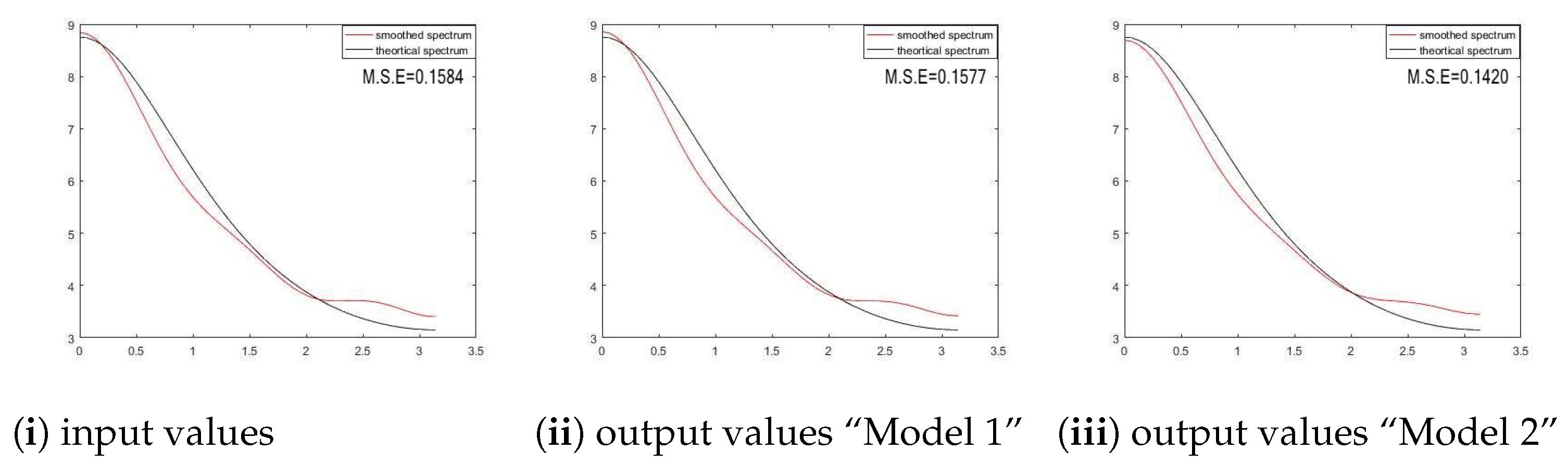 Symmetry 16 00660 g008