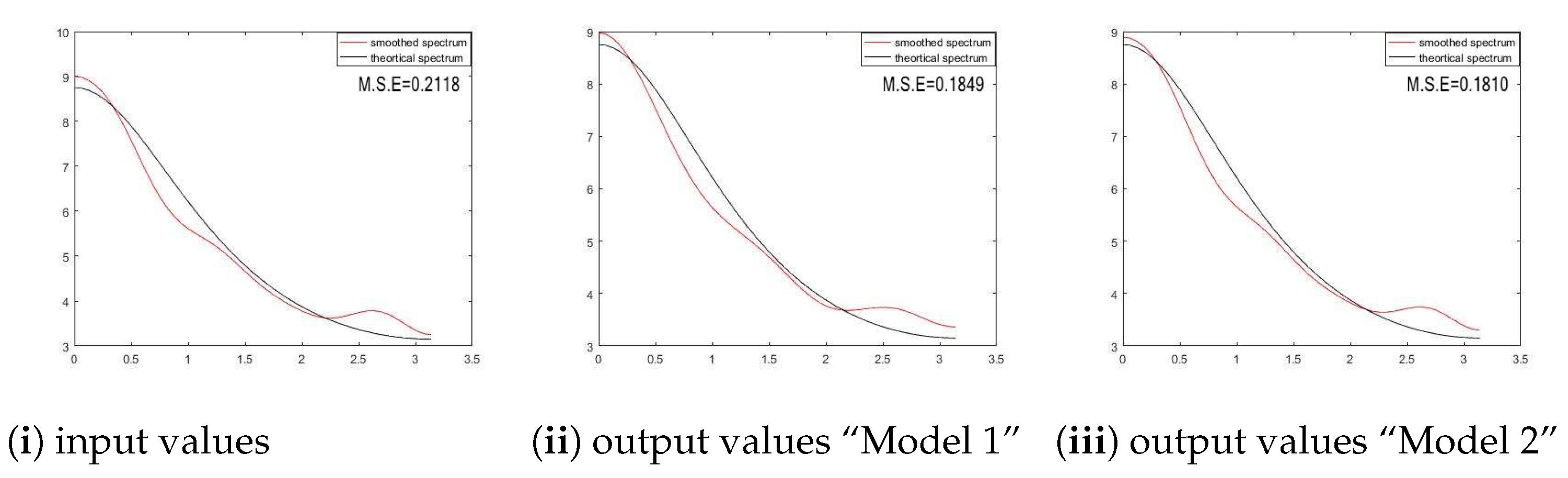 Symmetry 16 00660 g009