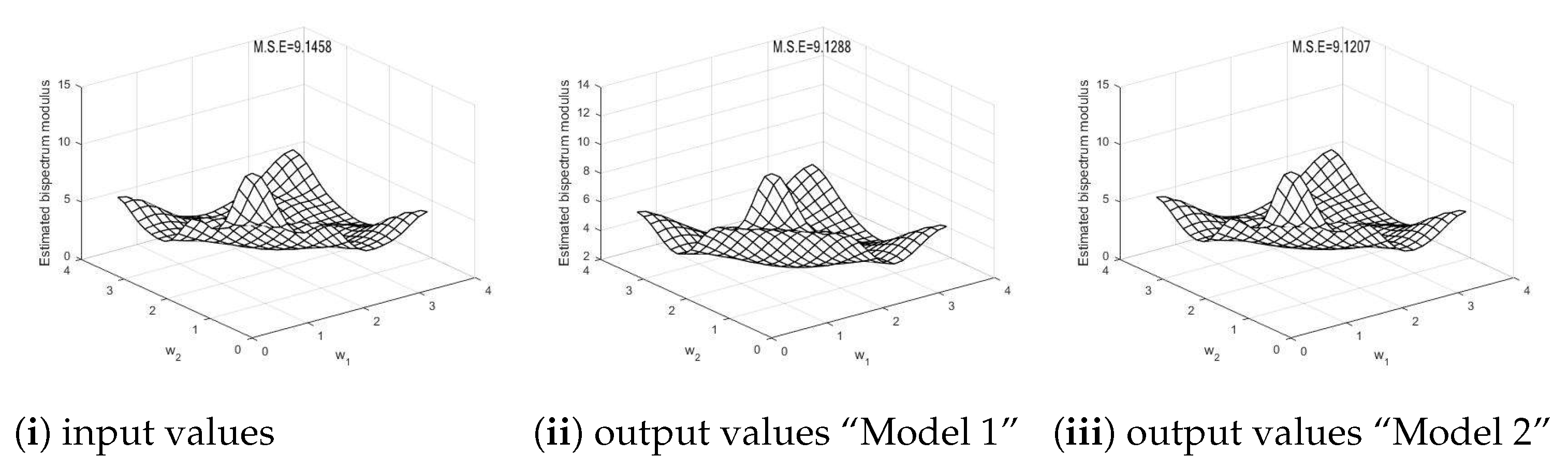Symmetry 16 00660 g010