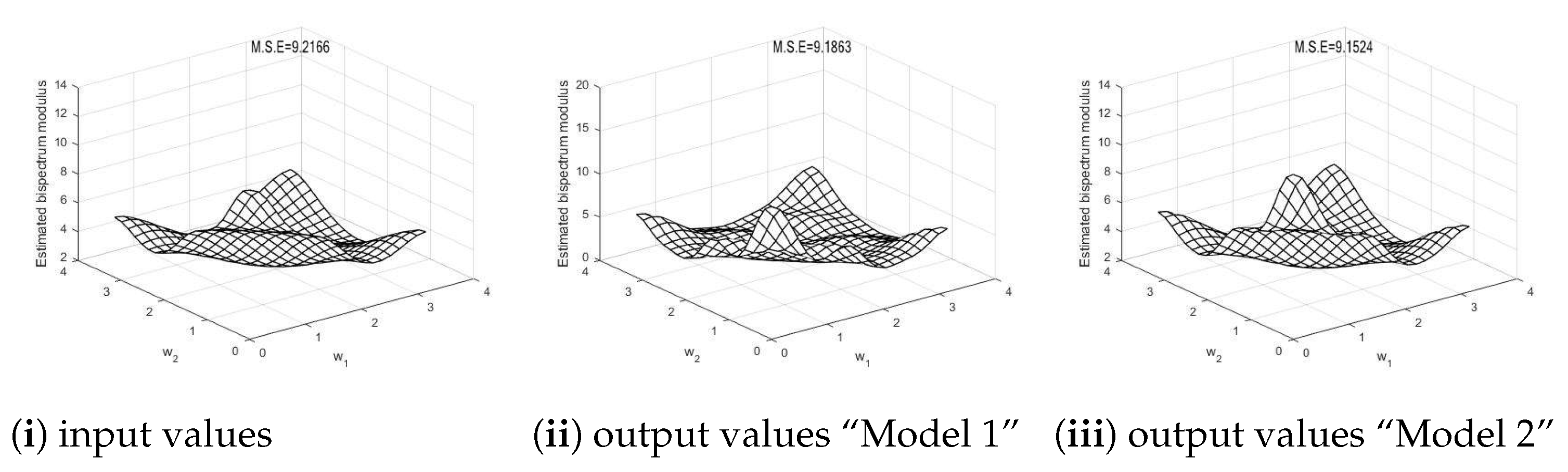 Symmetry 16 00660 g011