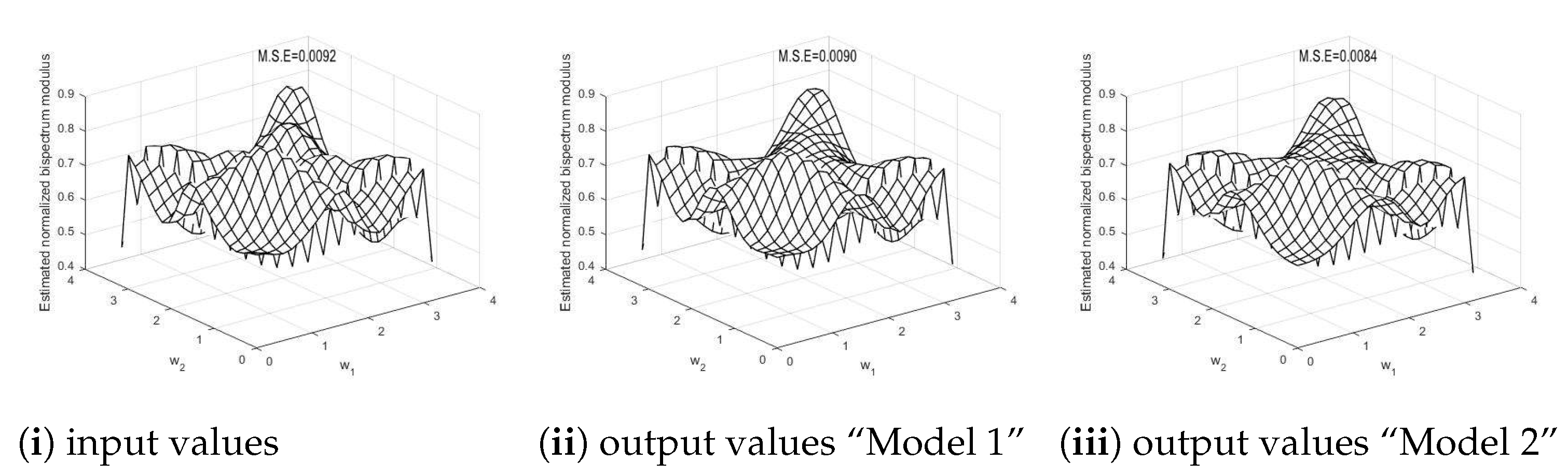 Symmetry 16 00660 g012