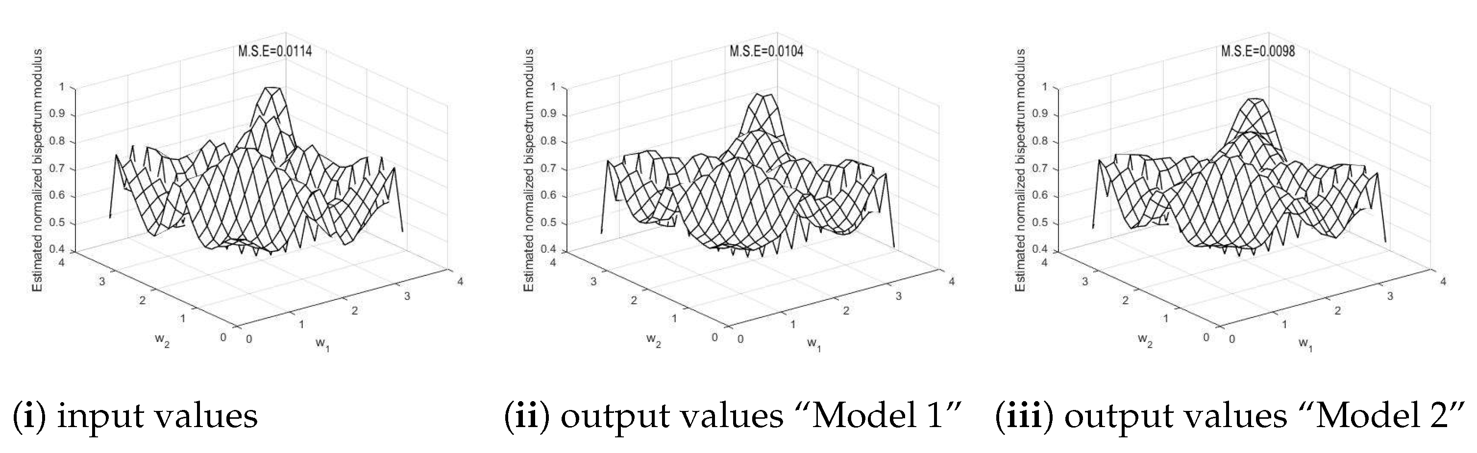 Symmetry 16 00660 g013