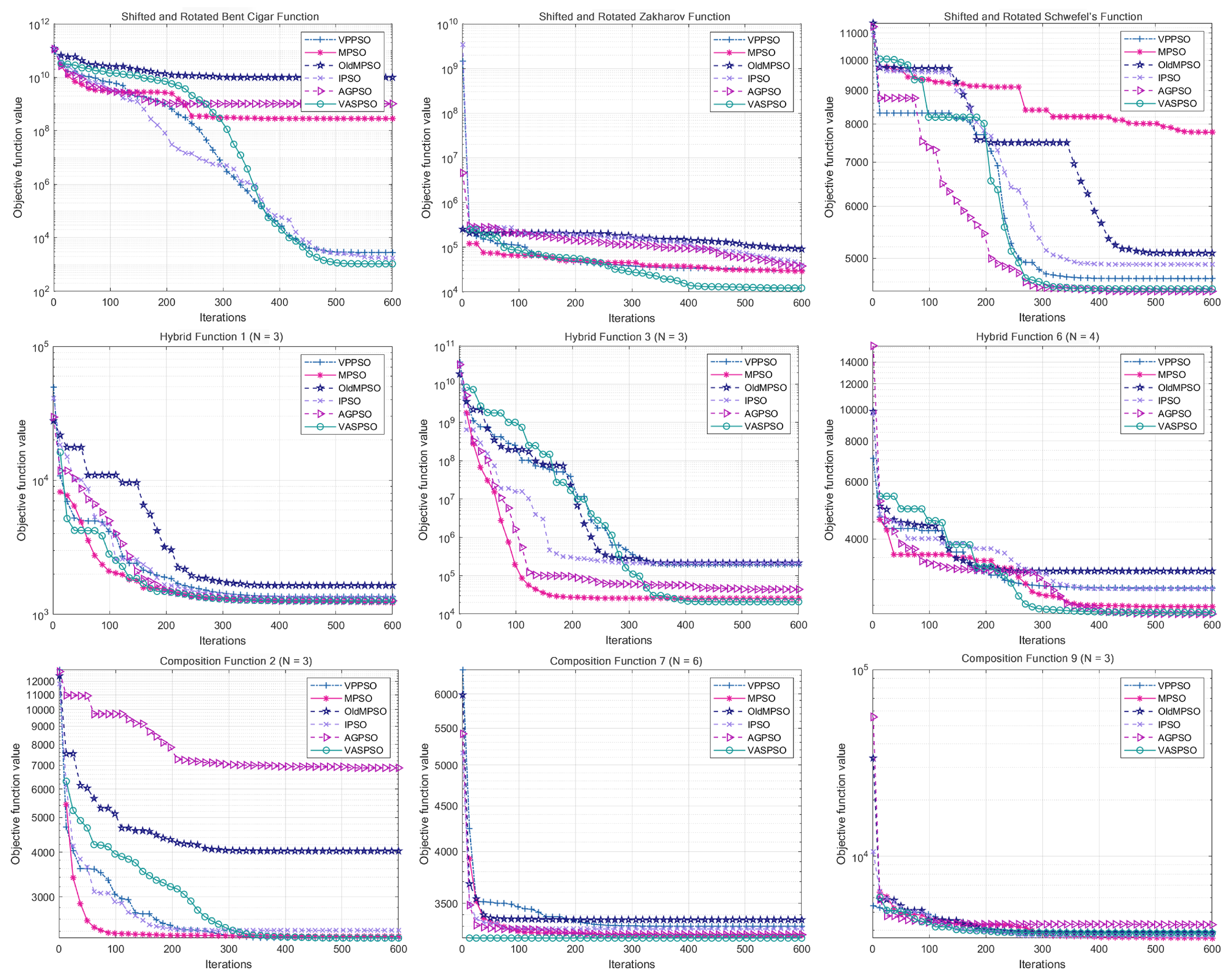 Symmetry 16 00661 g002