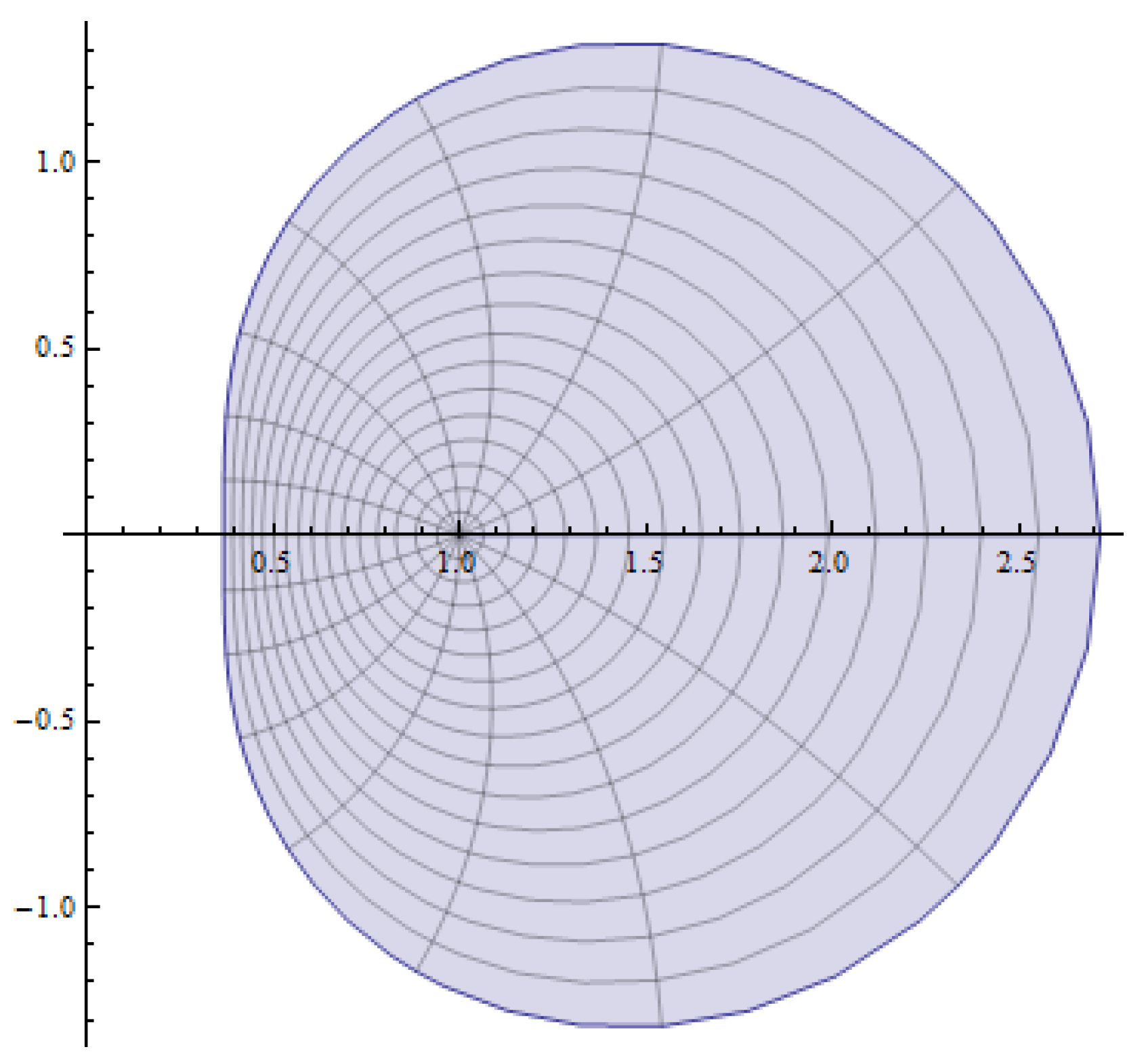 Symmetry 16 00662 g001