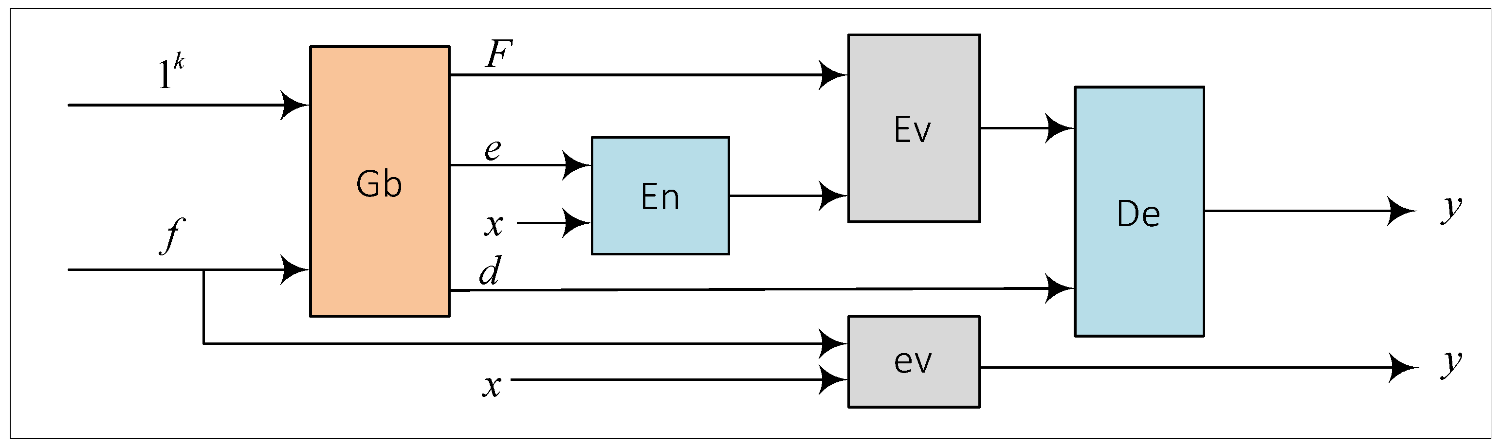 Symmetry 16 00664 g001