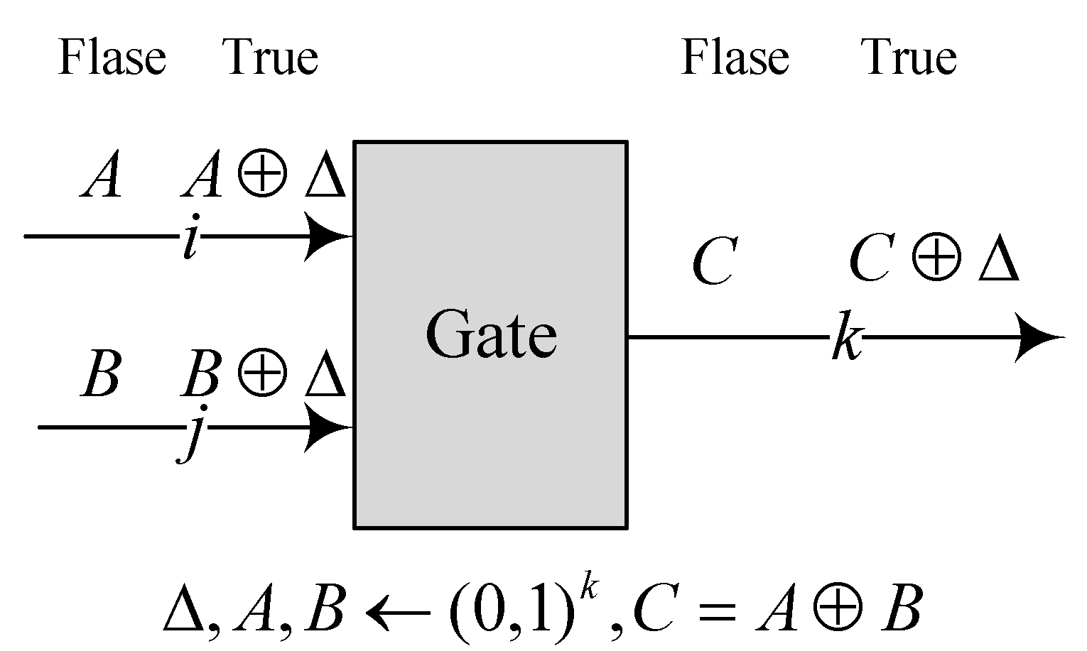 Symmetry 16 00664 g002