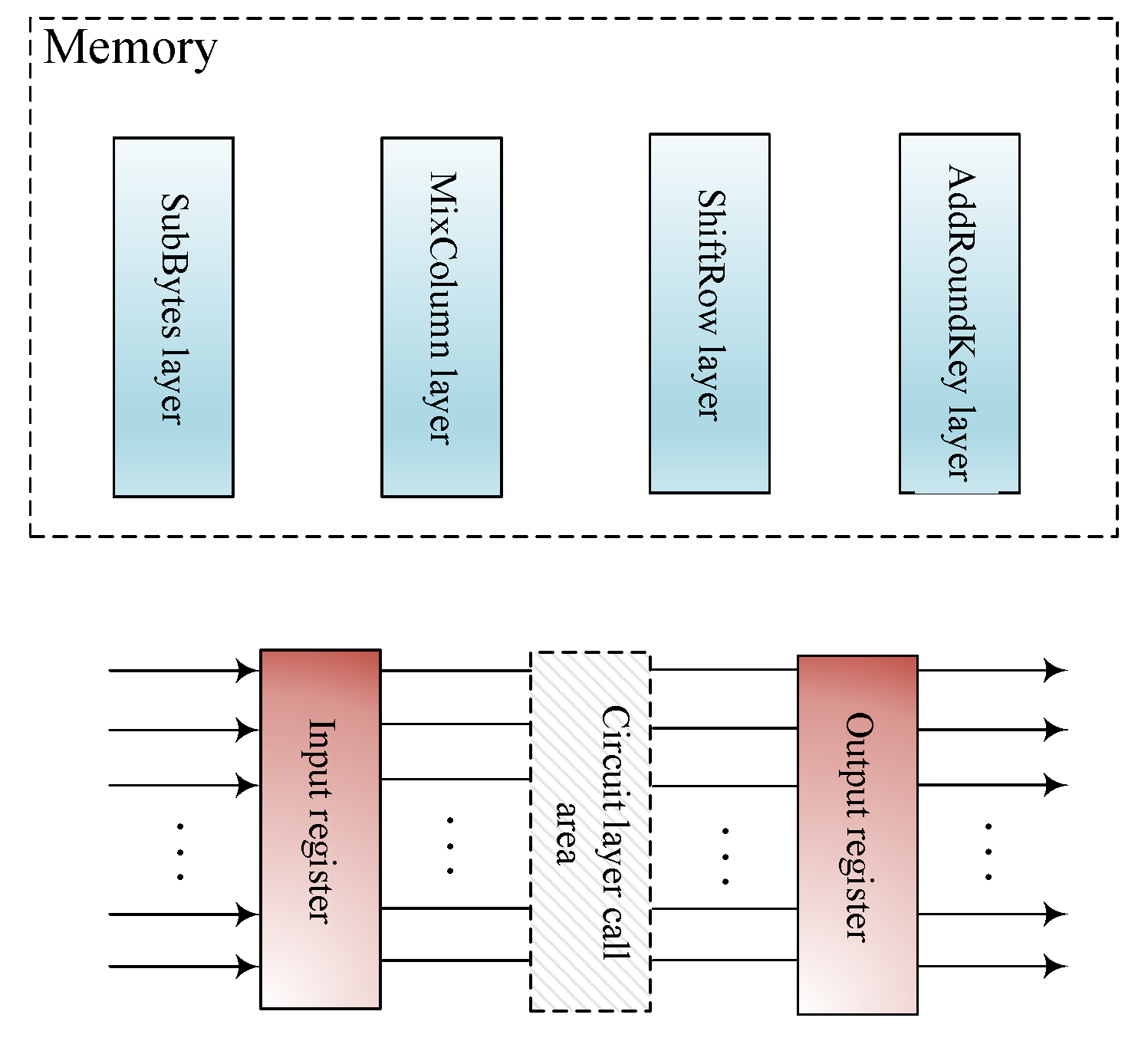 Symmetry 16 00664 g003