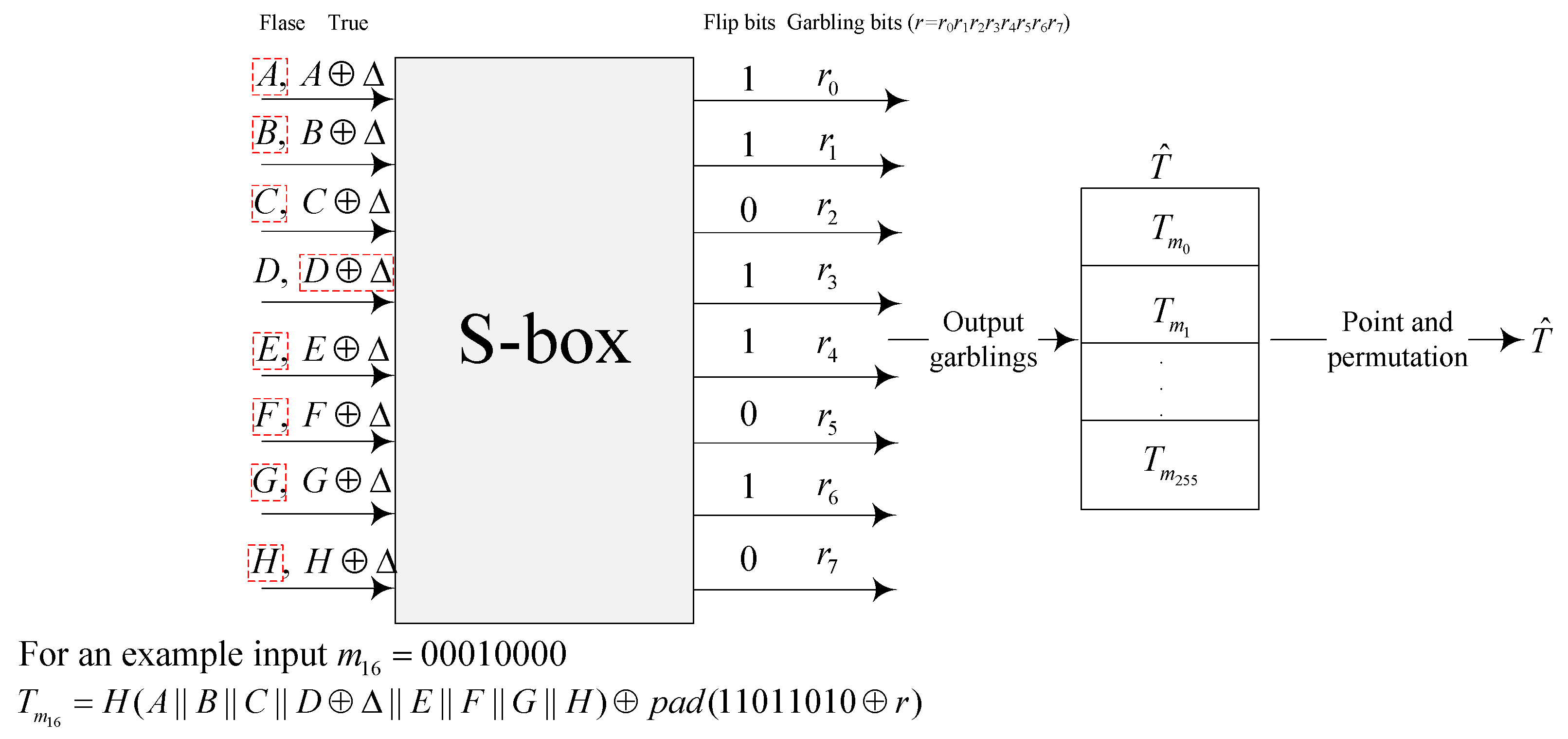 Symmetry 16 00664 g004
