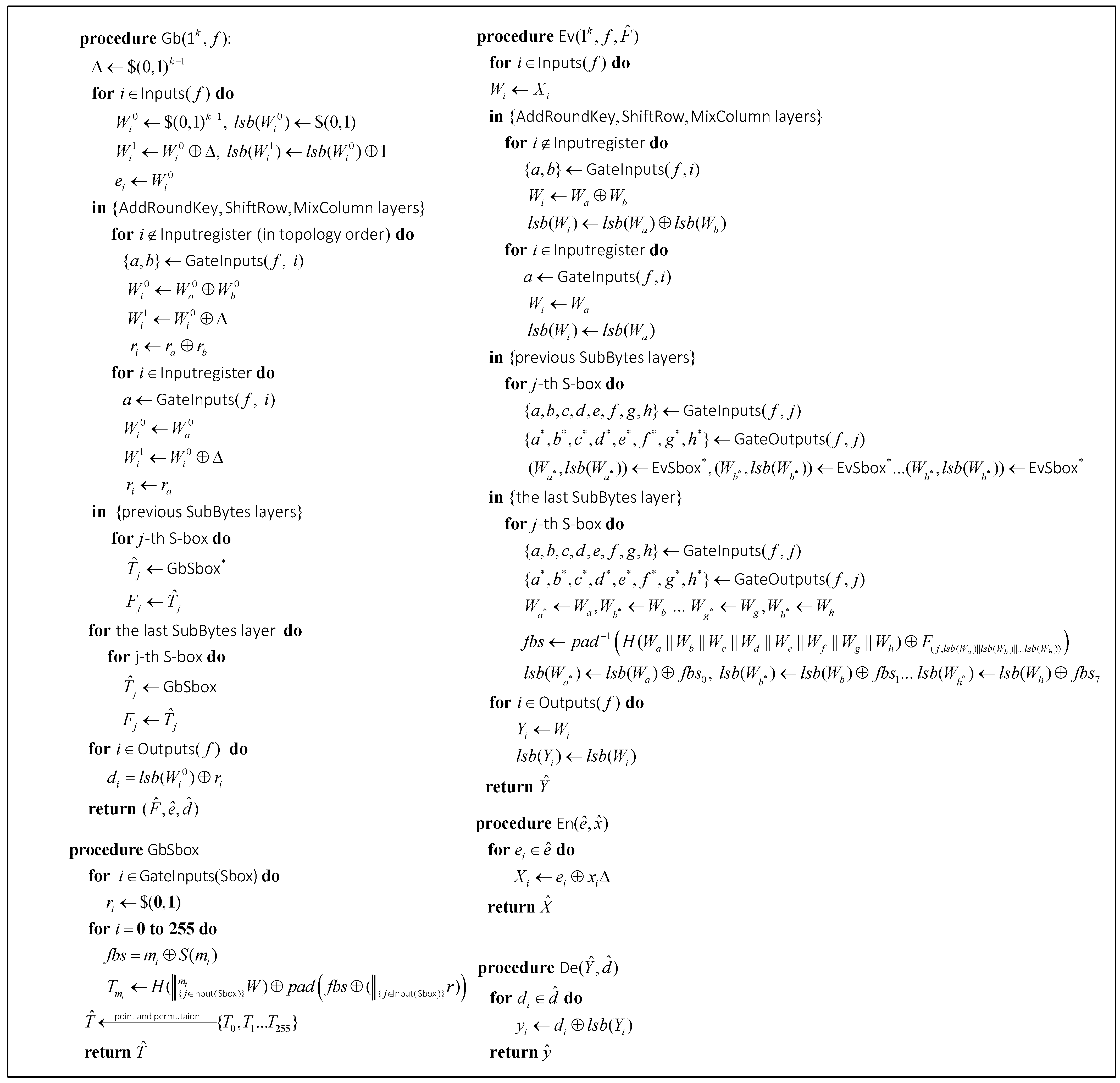 Symmetry 16 00664 g005