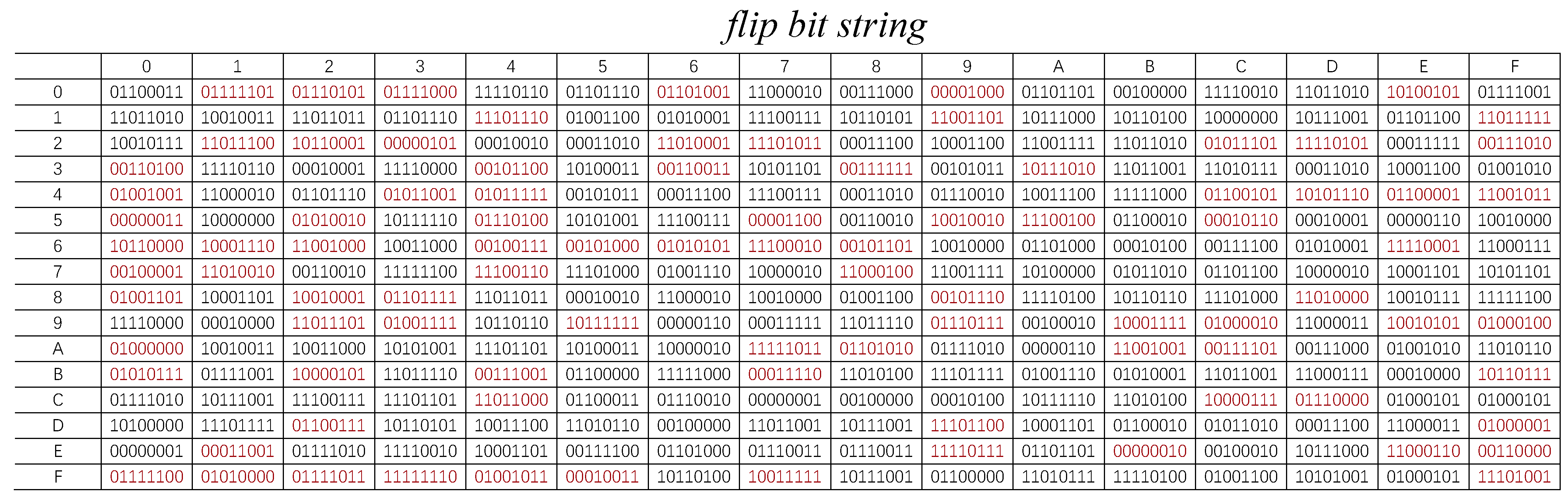Symmetry 16 00664 g0a1