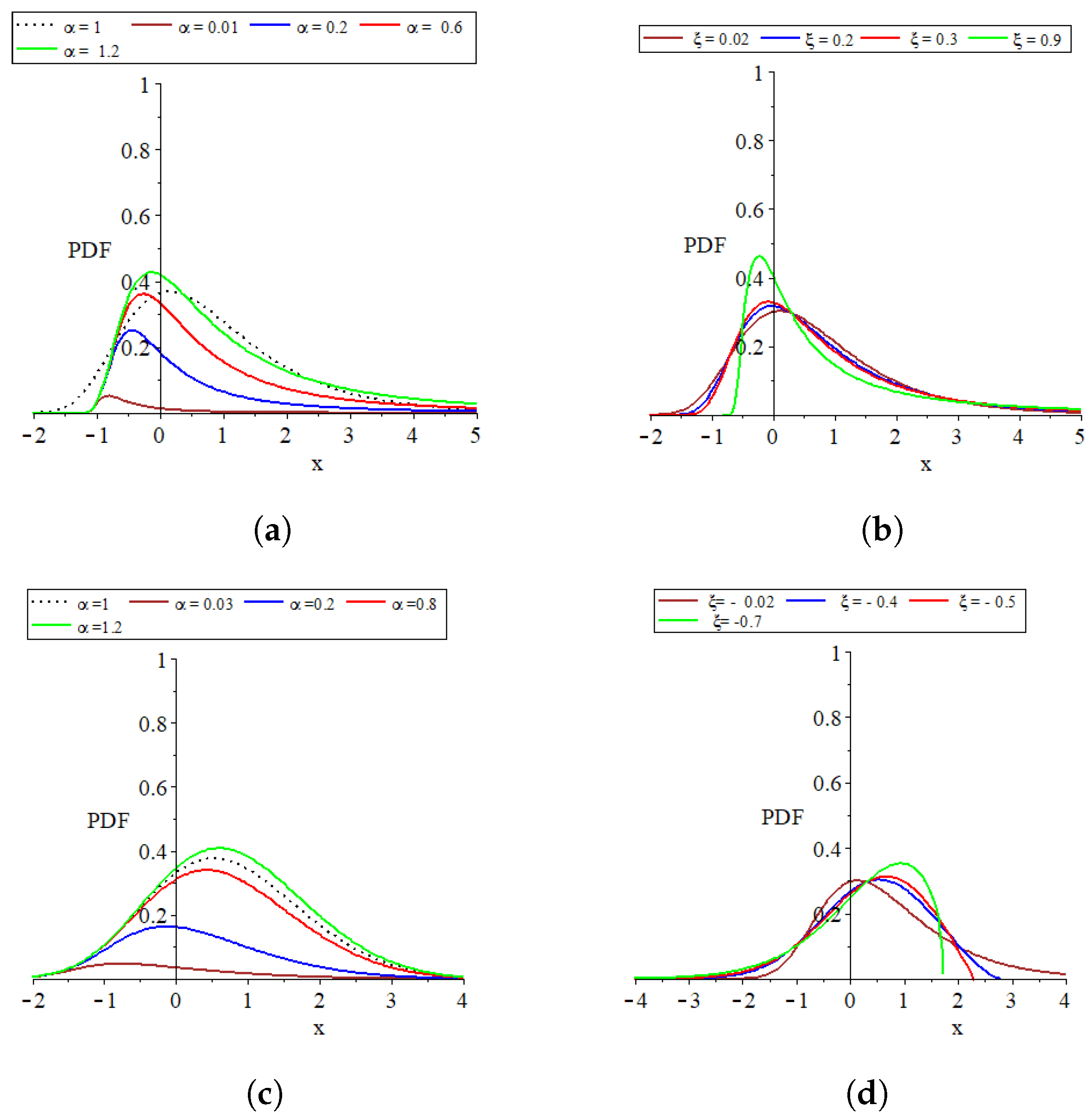 Symmetry 16 00669 g003