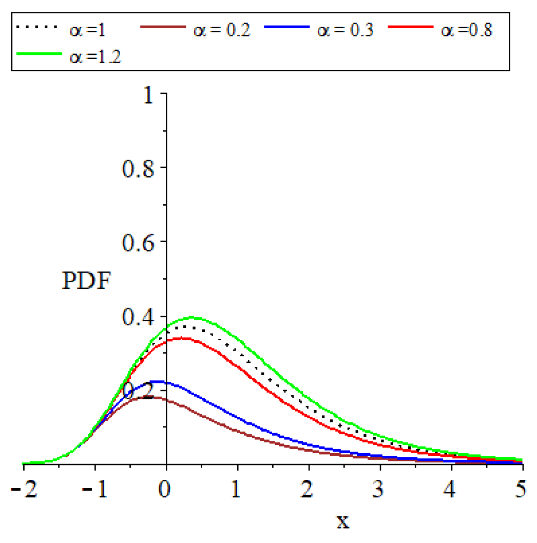 Symmetry 16 00669 g004