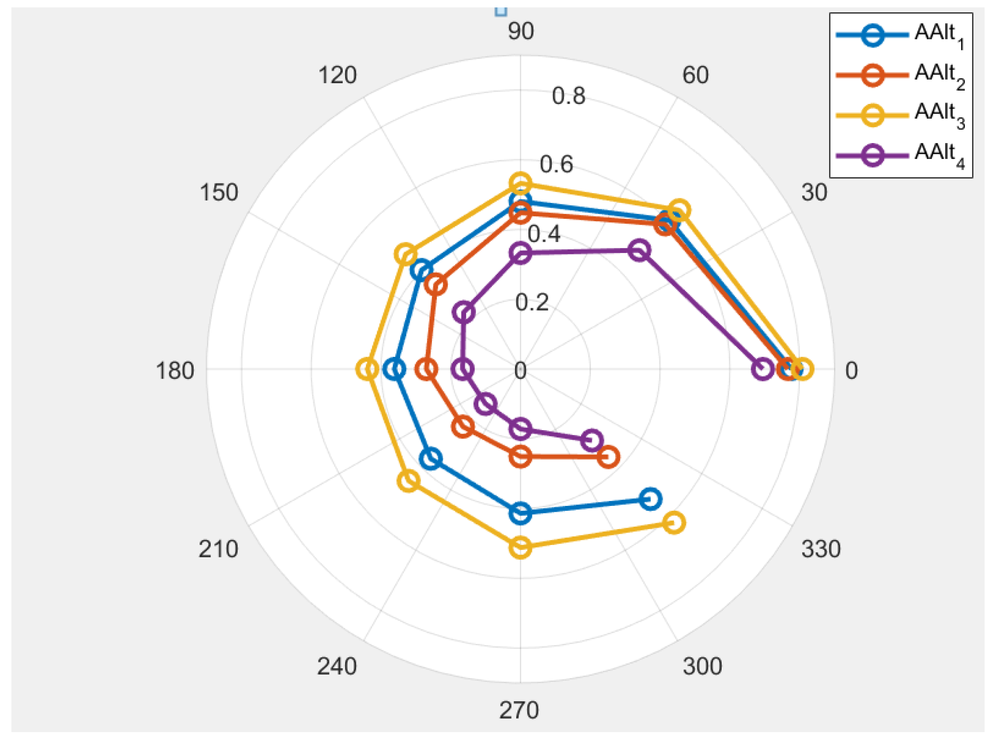 Symmetry 16 00670 g002