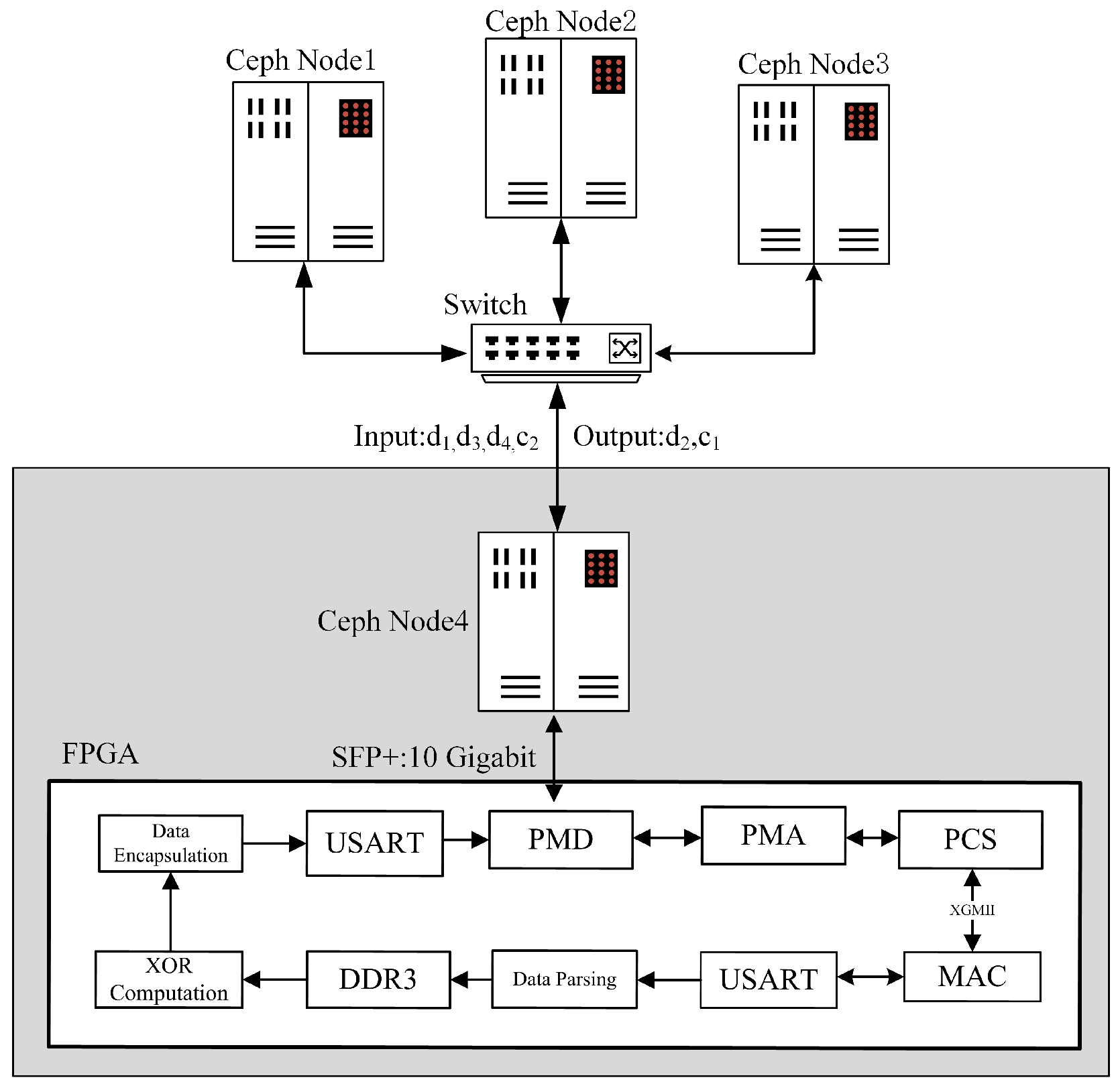 Symmetry 16 00672 g002