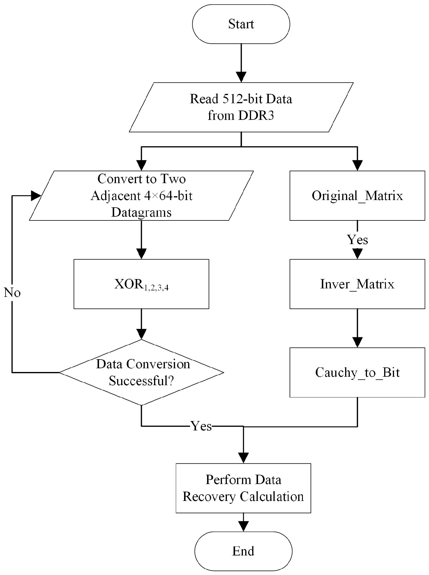 Symmetry 16 00672 g003