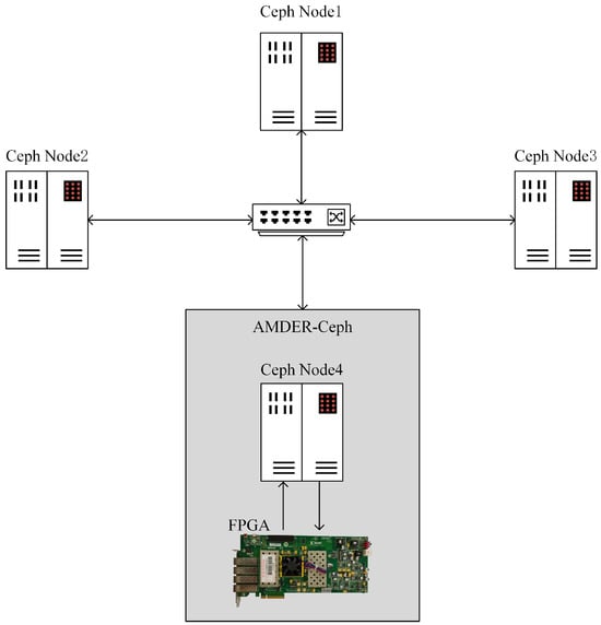 Symmetry 16 00672 g008