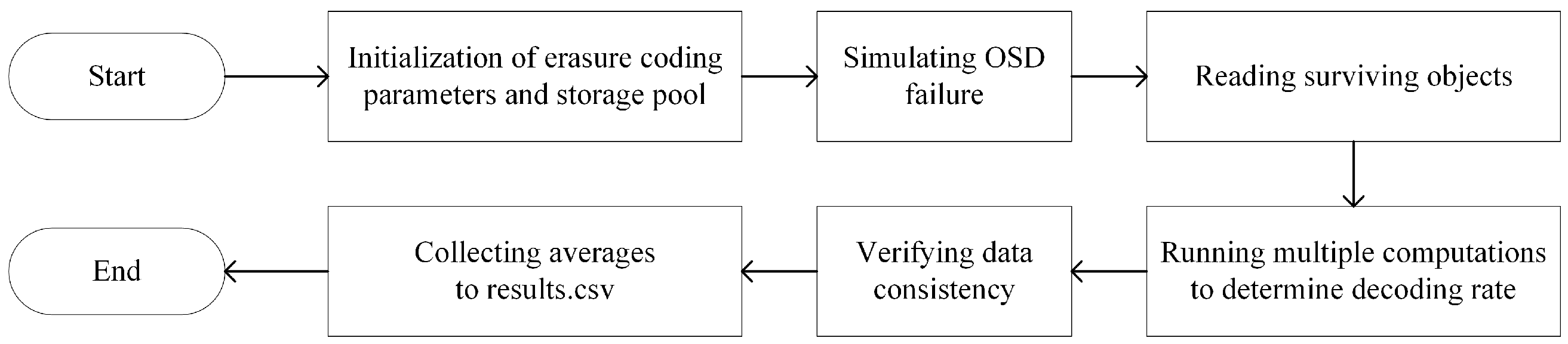 Symmetry 16 00672 g010