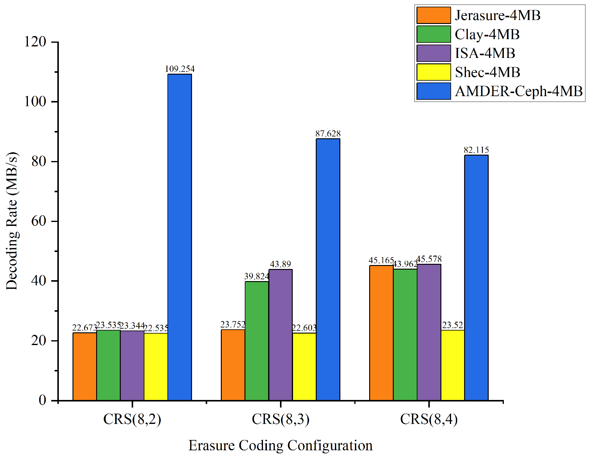 Symmetry 16 00672 g014