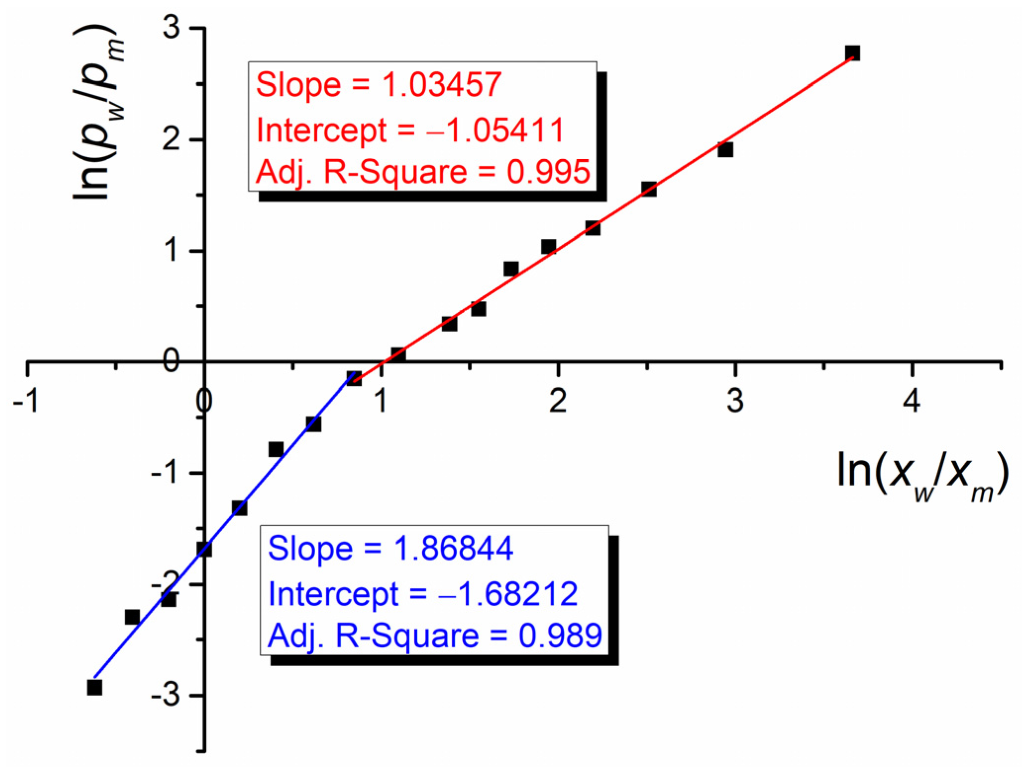 Symmetry 16 00673 g011