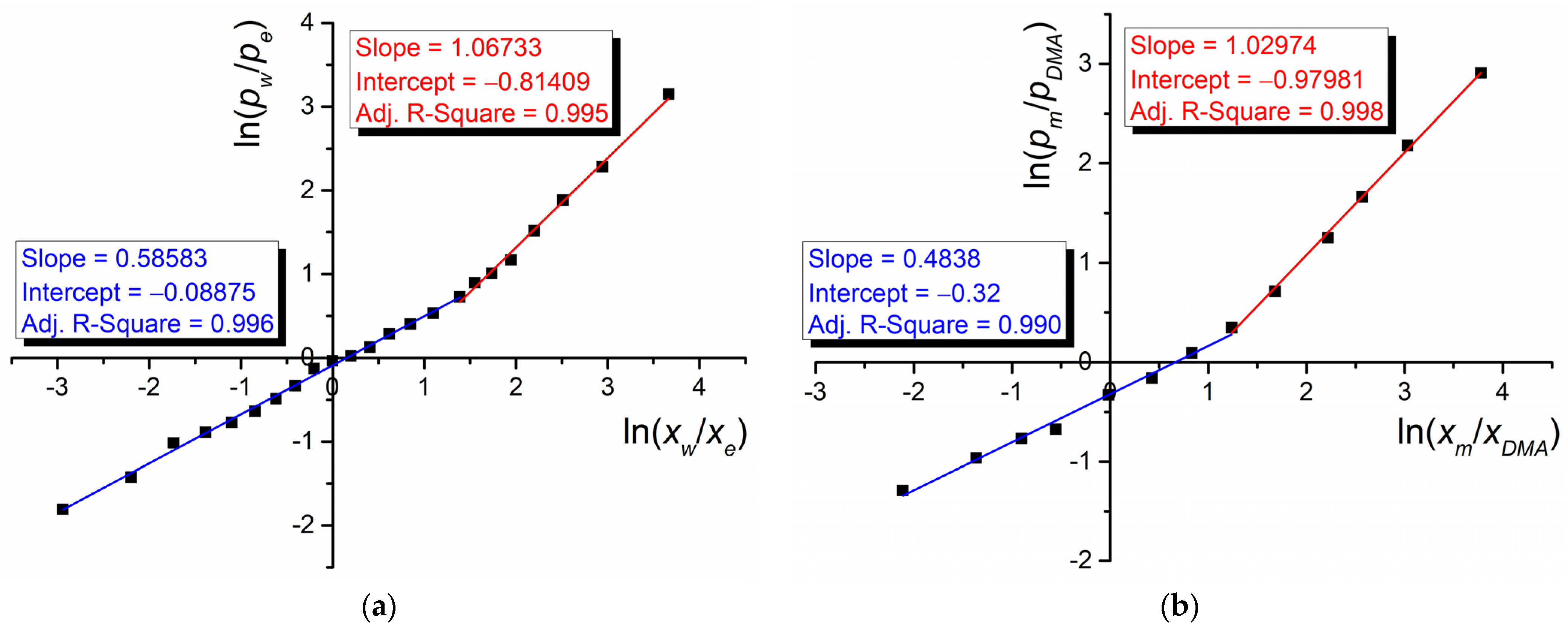 Symmetry 16 00673 g012