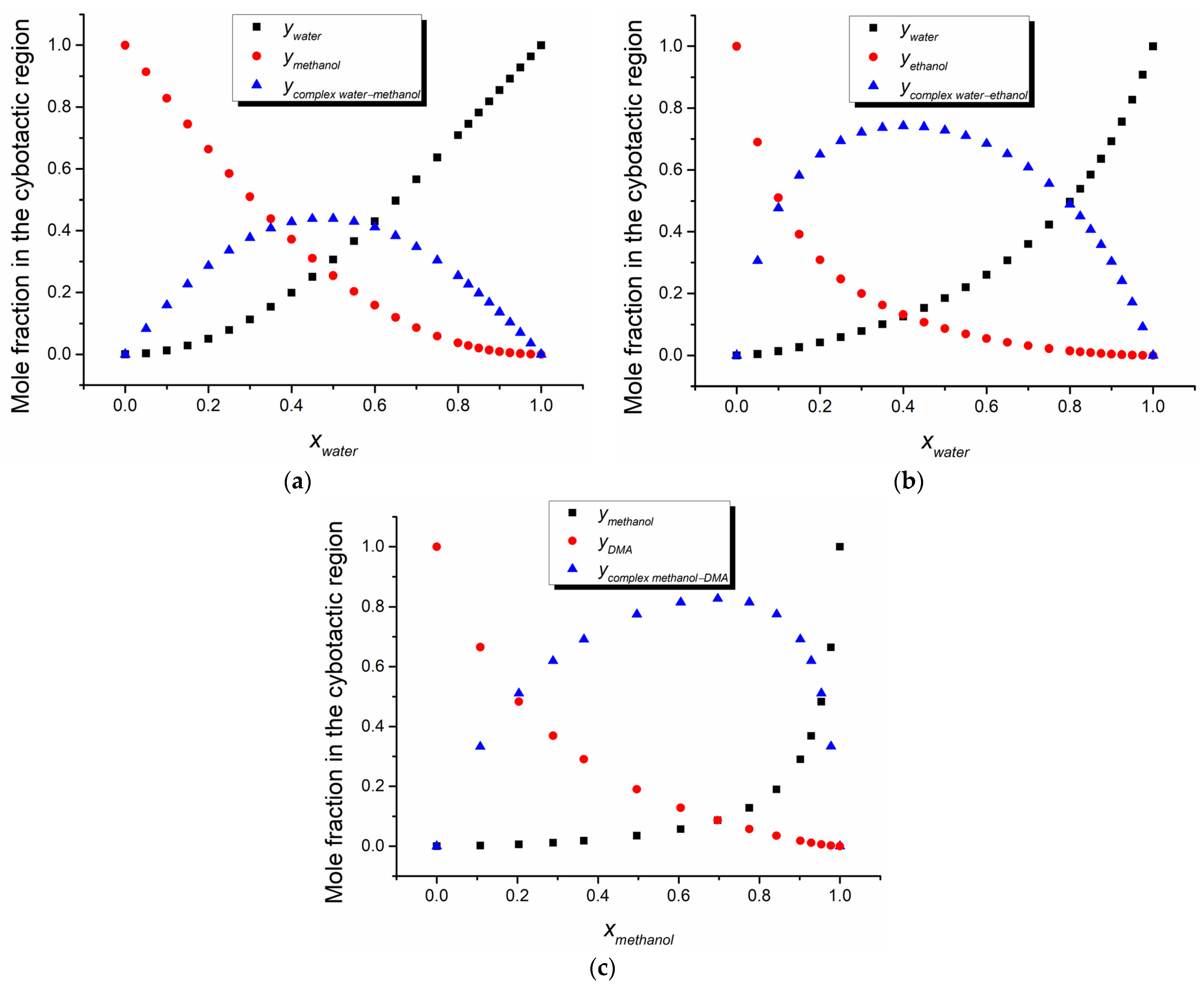 Symmetry 16 00673 g013