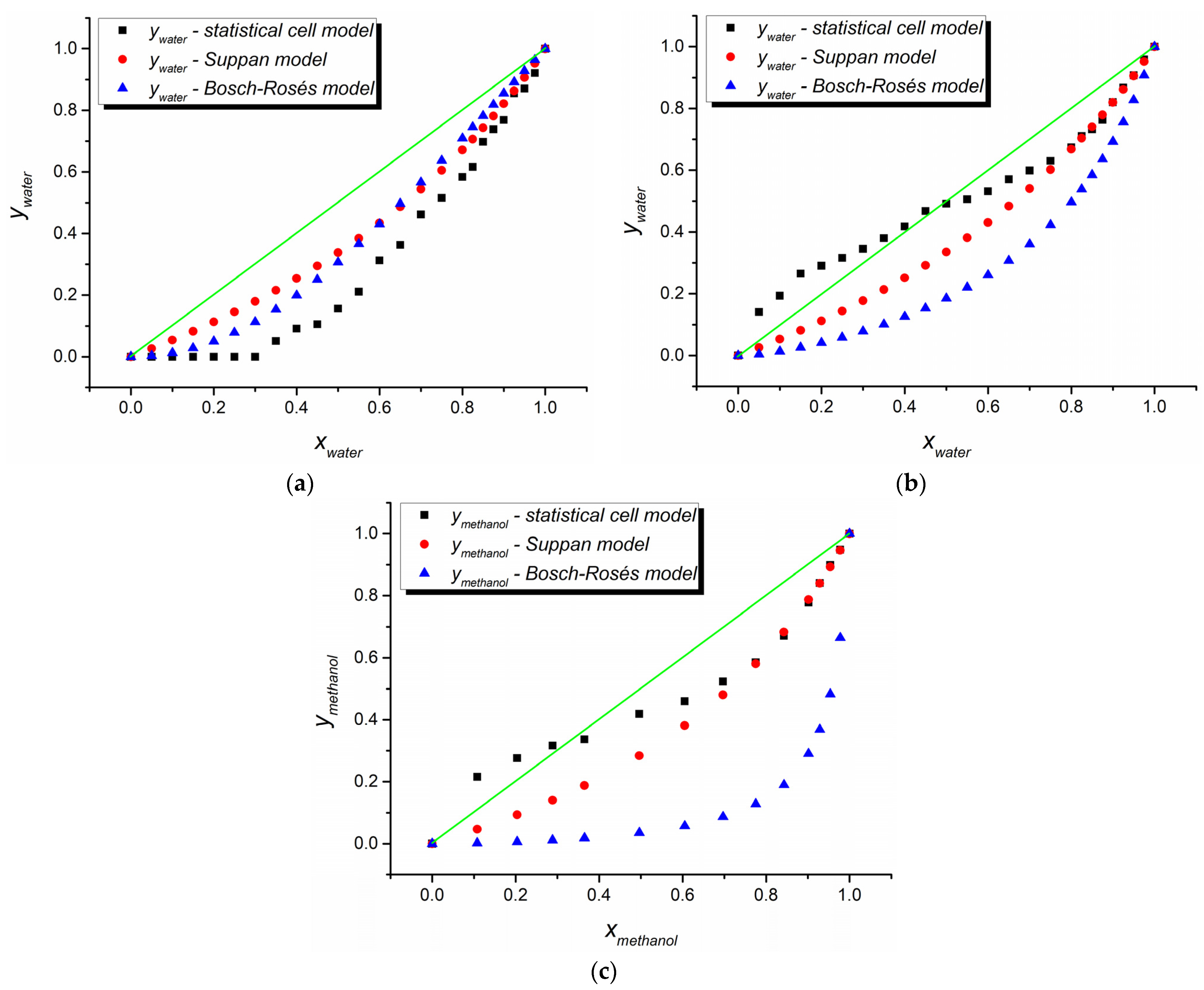 Symmetry 16 00673 g014