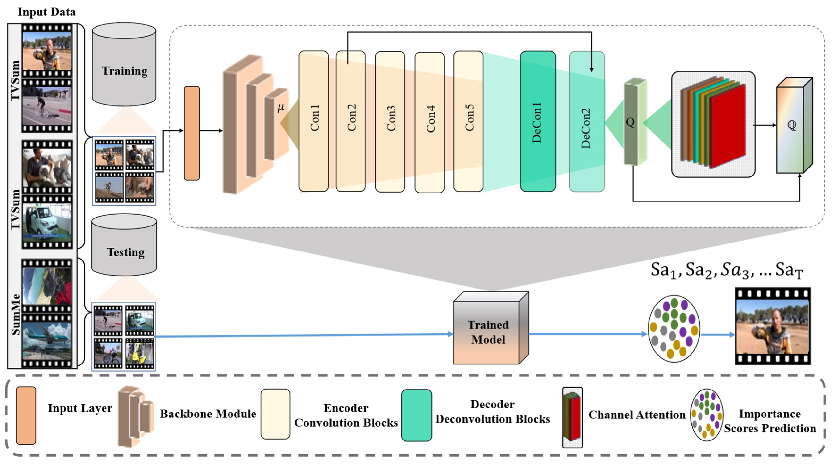 Symmetry 16 00680 g002