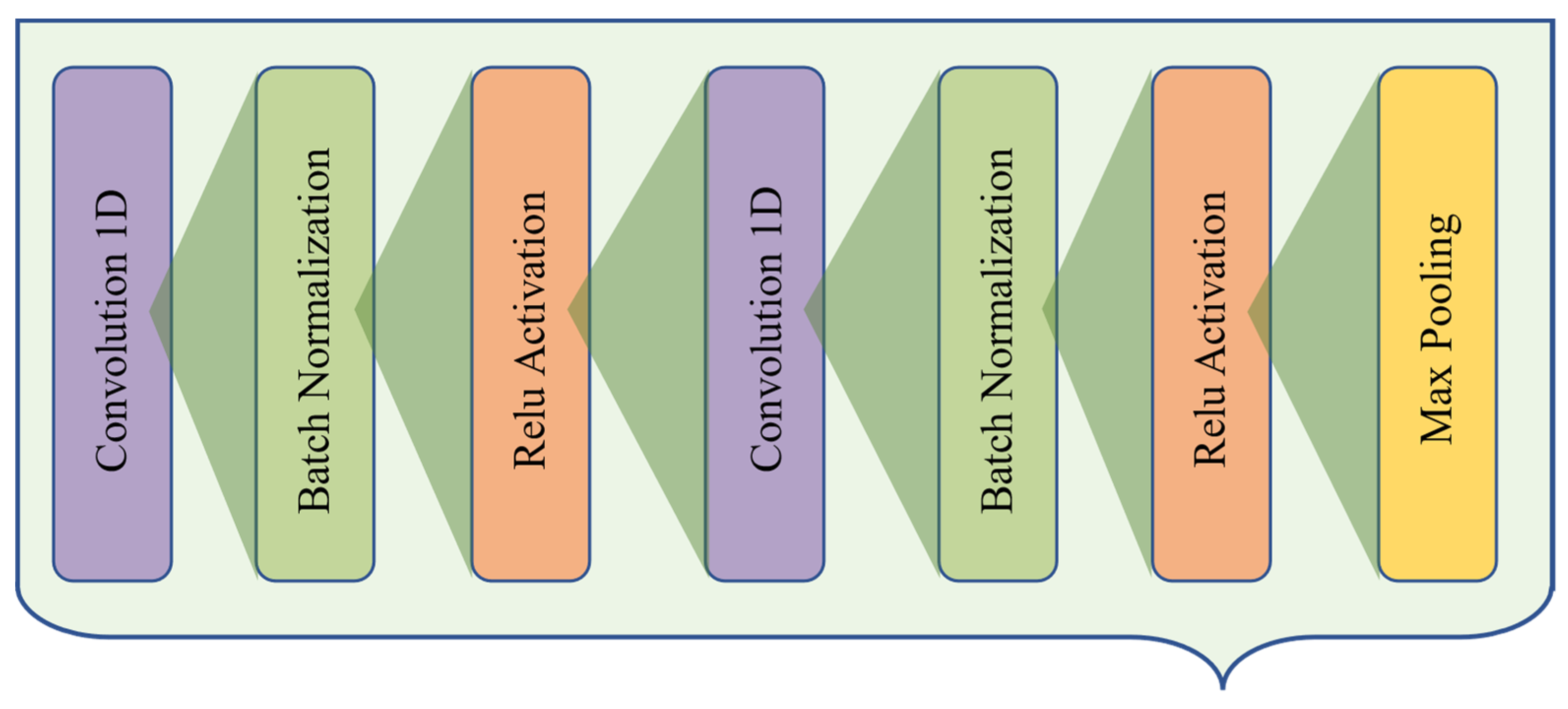 Symmetry 16 00680 g004