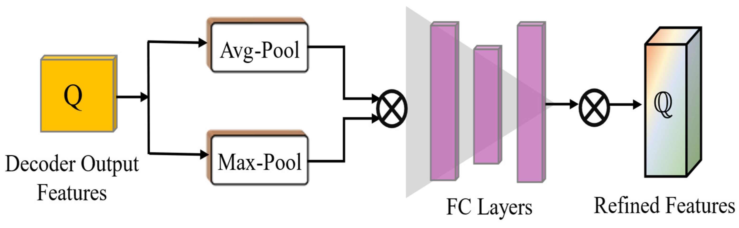 Symmetry 16 00680 g005