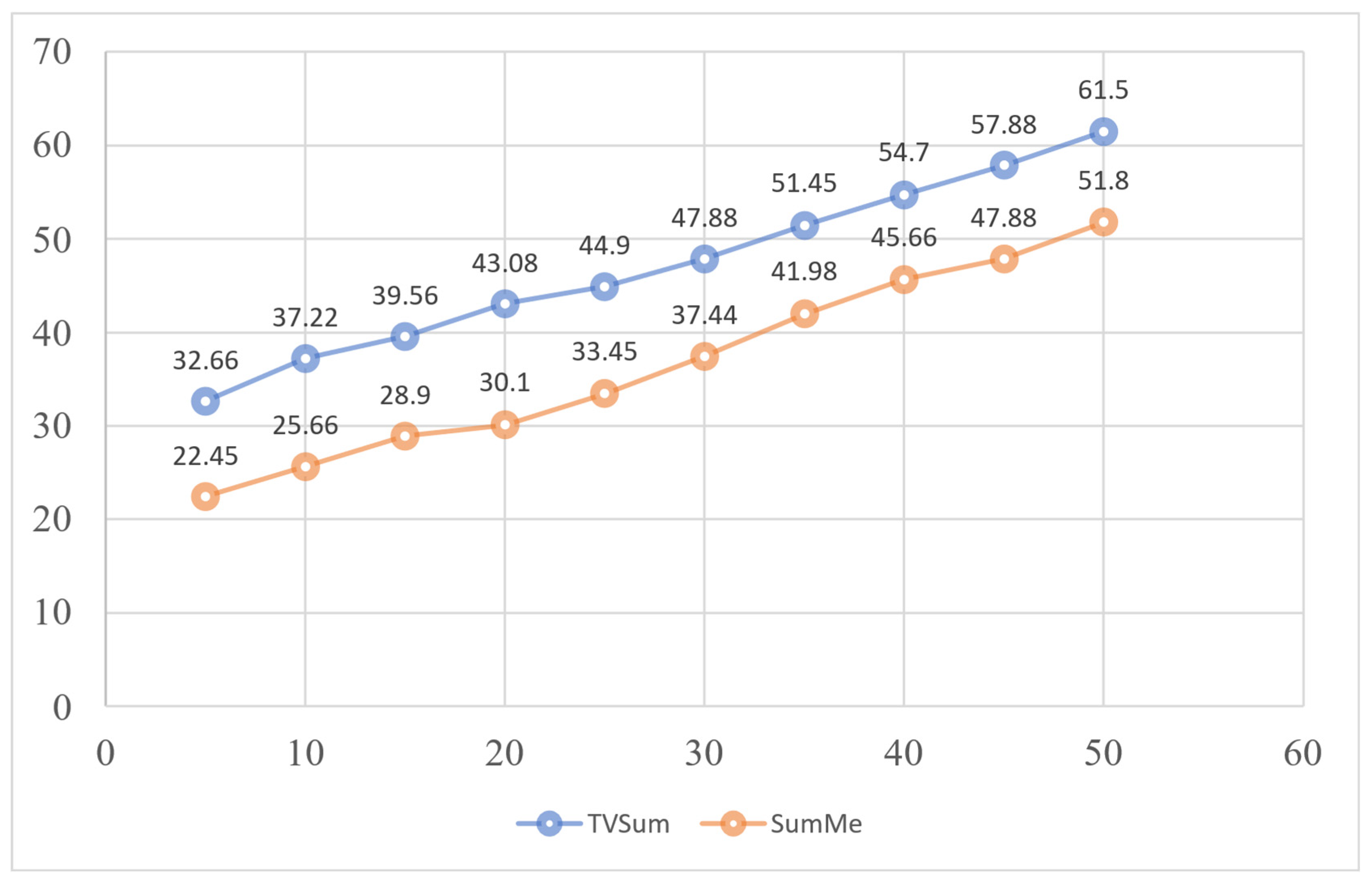 Symmetry 16 00680 g007