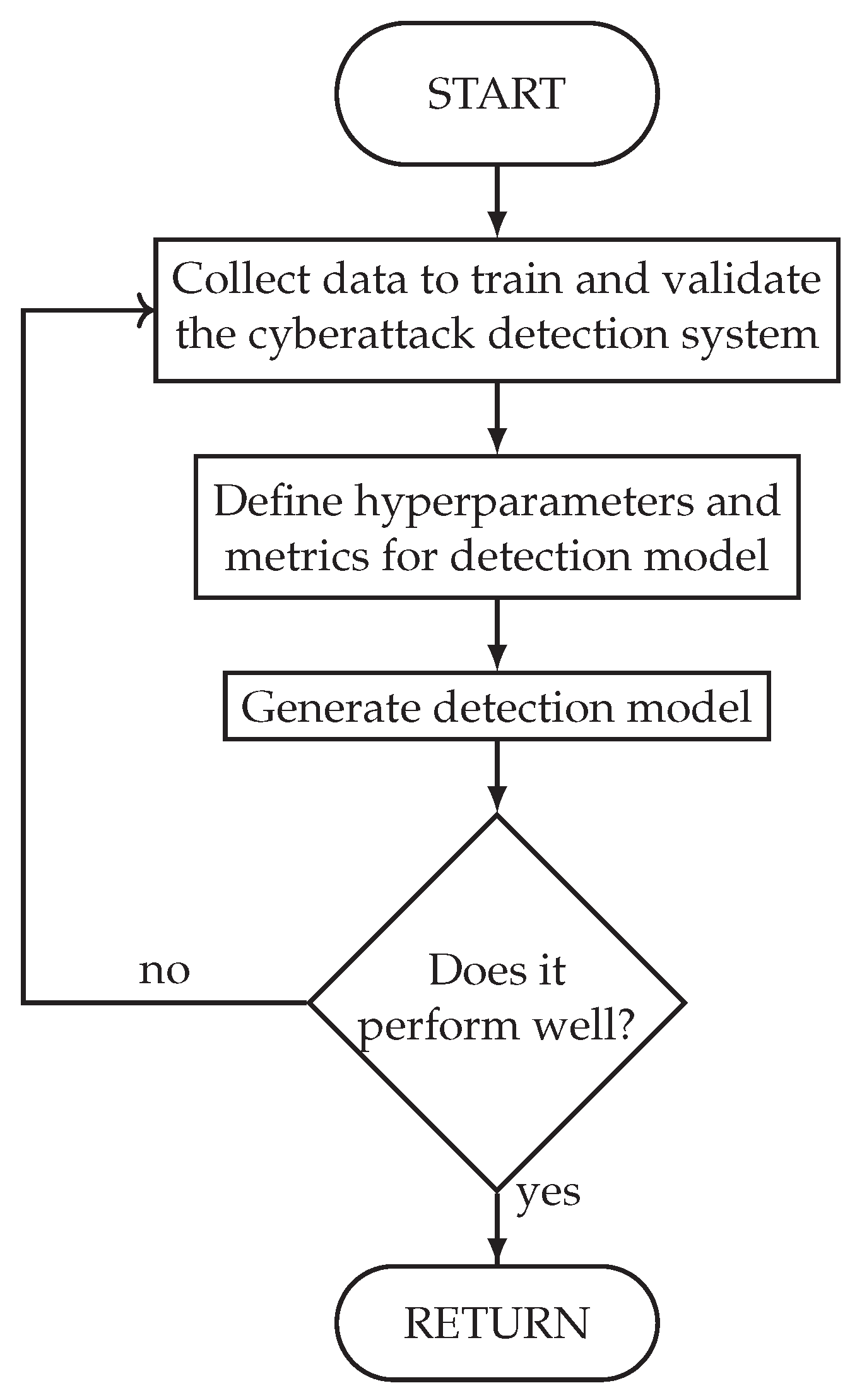 Symmetry 16 00684 g002