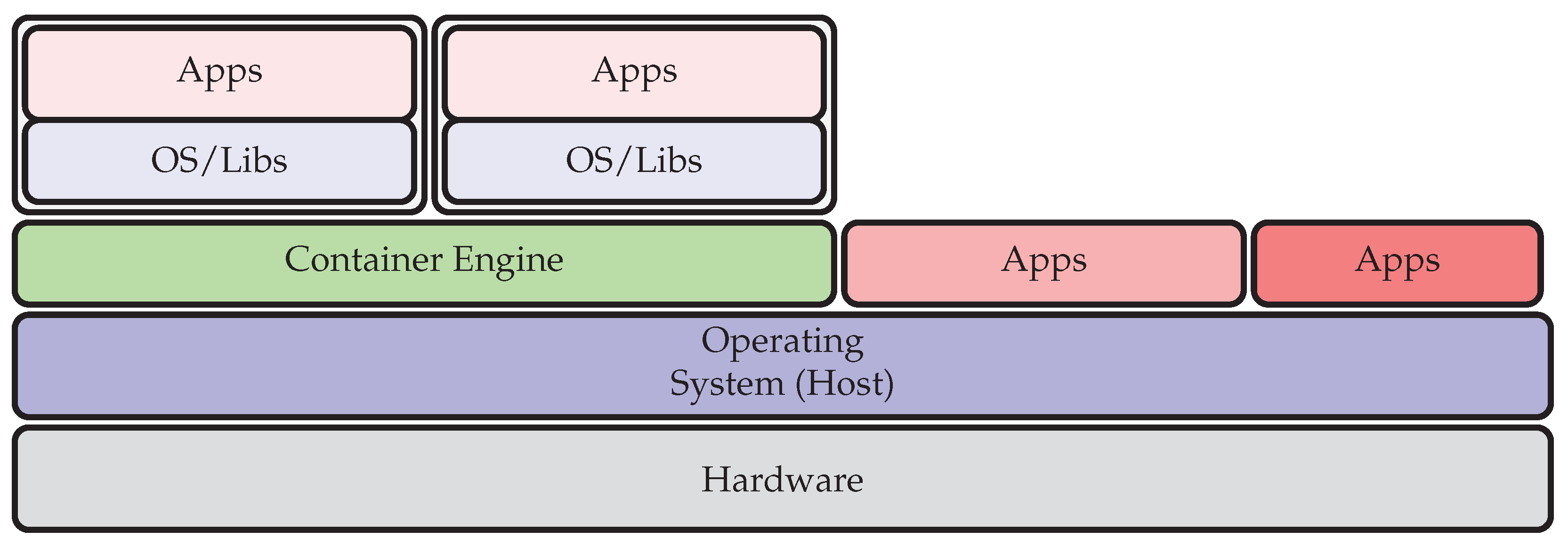 Symmetry 16 00684 g005