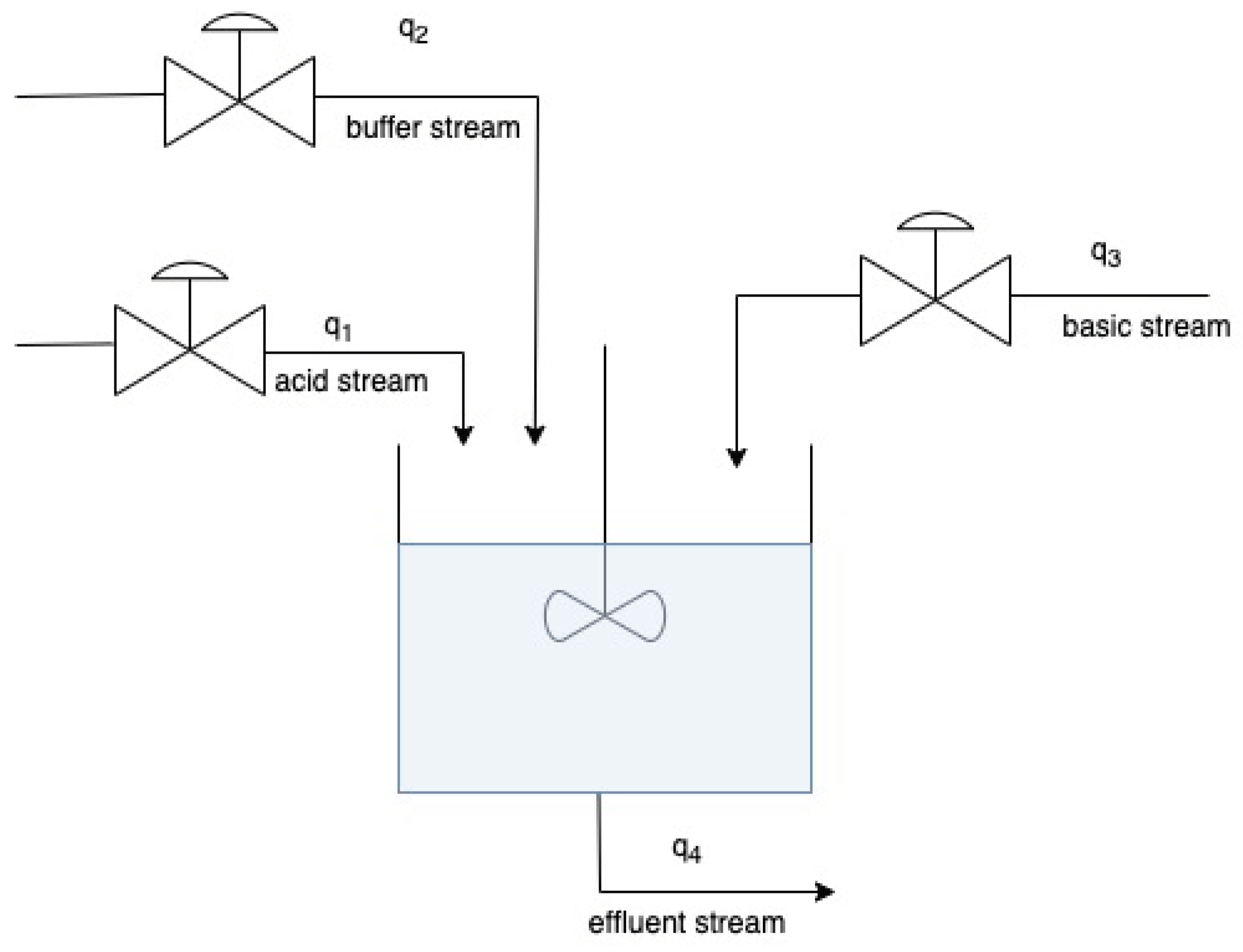 Symmetry 16 00684 g008