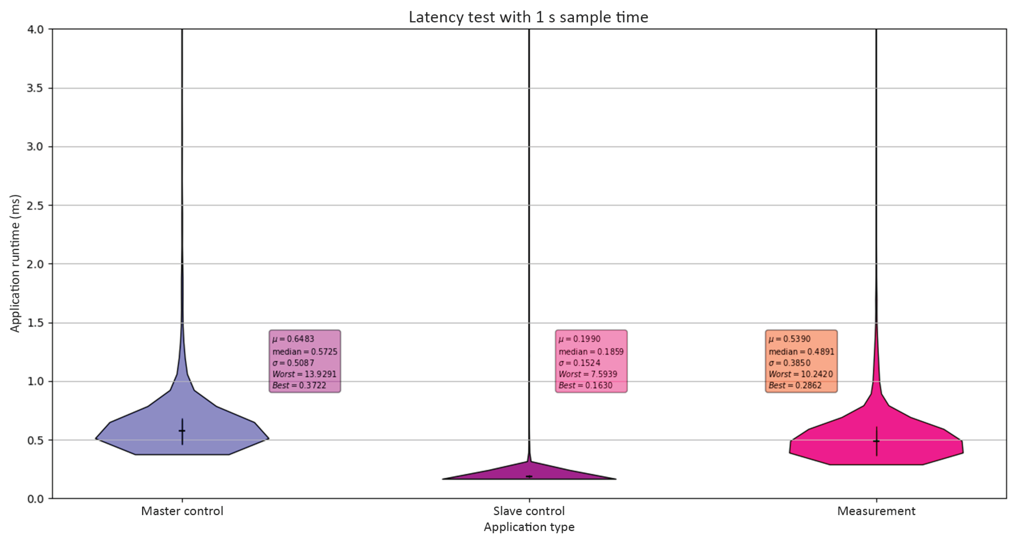 Symmetry 16 00684 g018