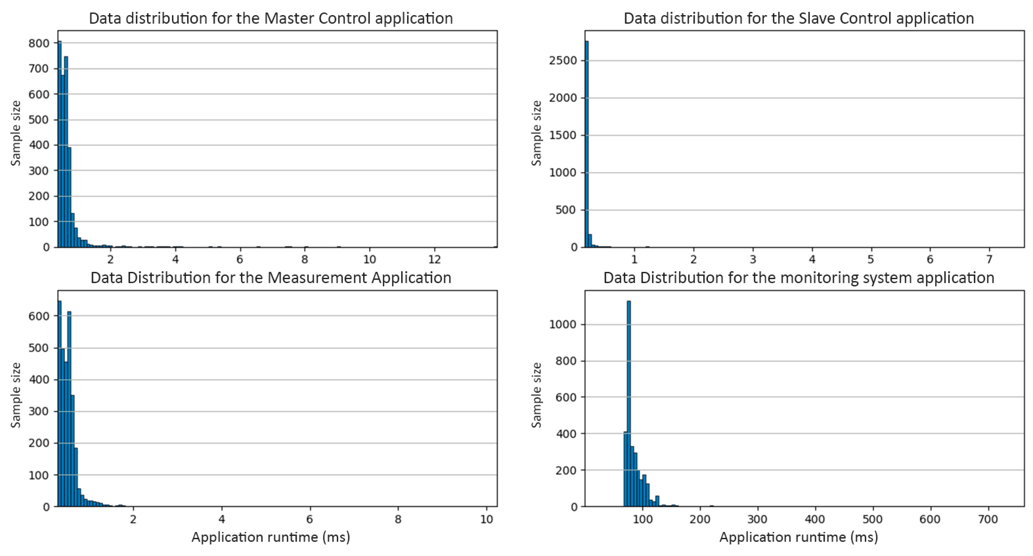 Symmetry 16 00684 g019