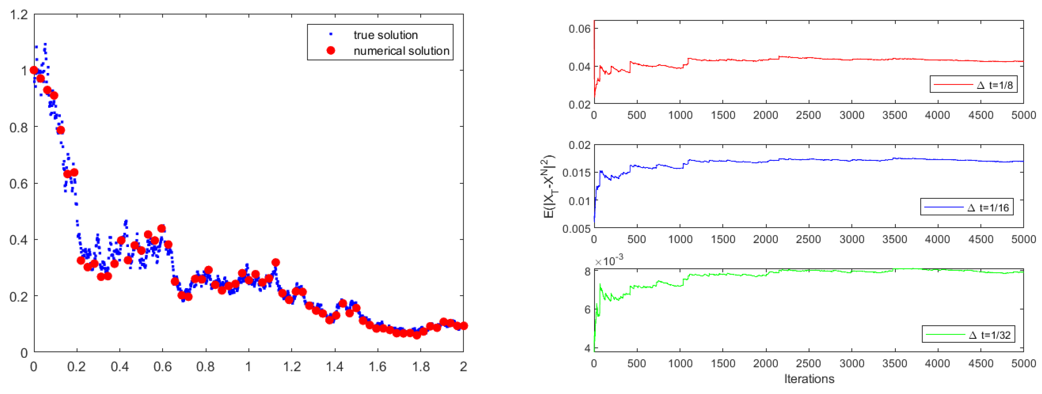 Symmetry 16 00685 g001