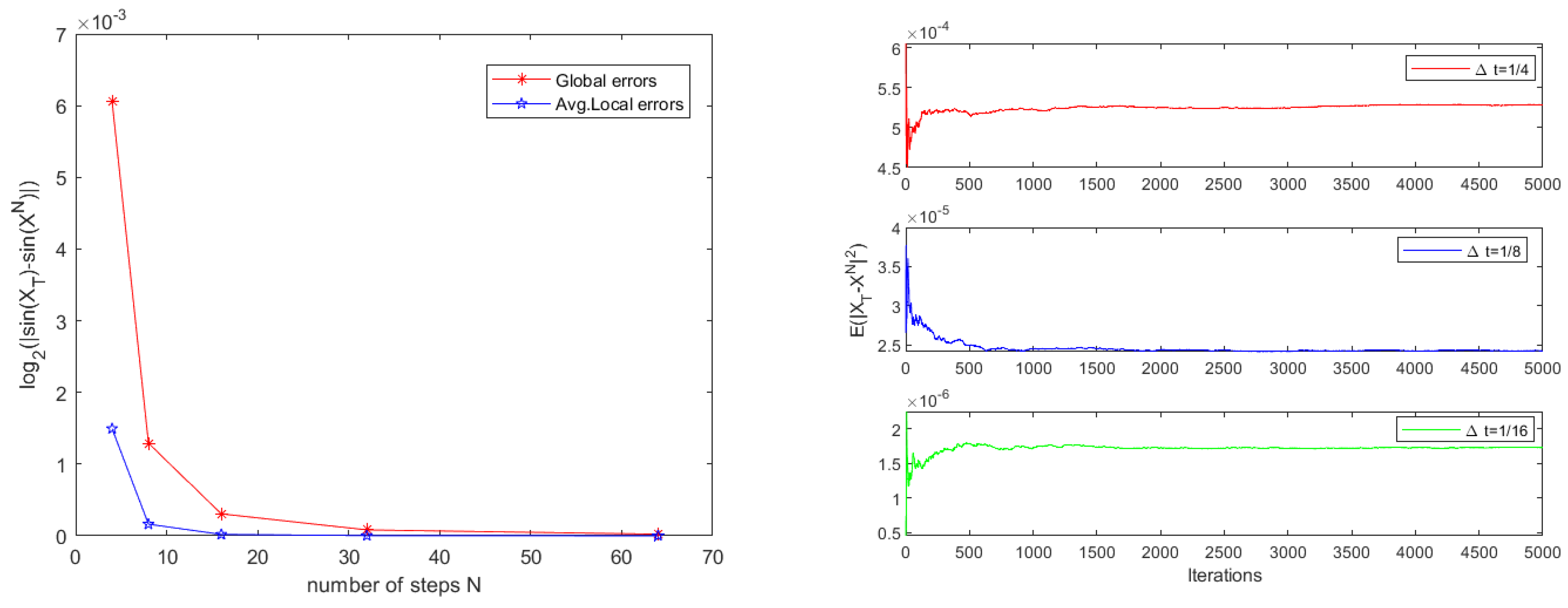 Symmetry 16 00685 g003