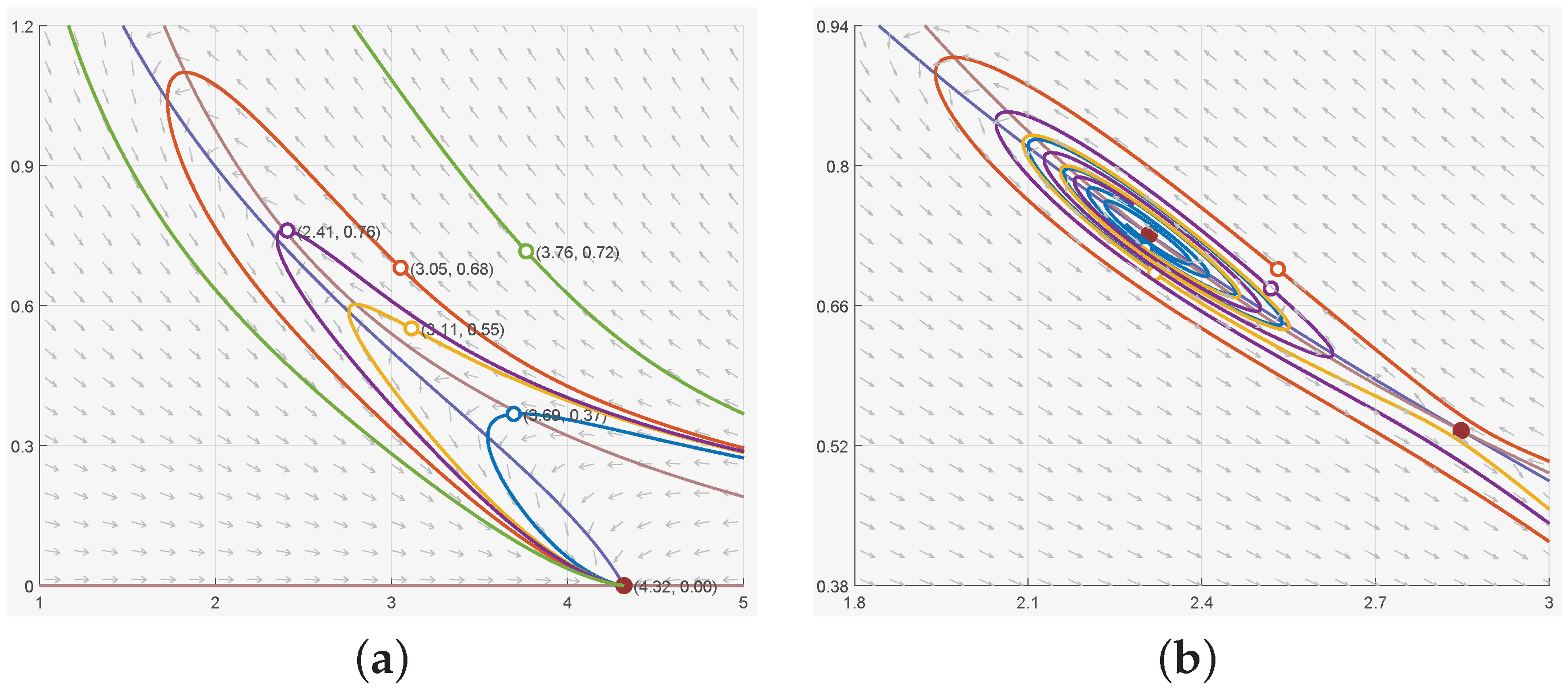 Symmetry 16 00688 g002a