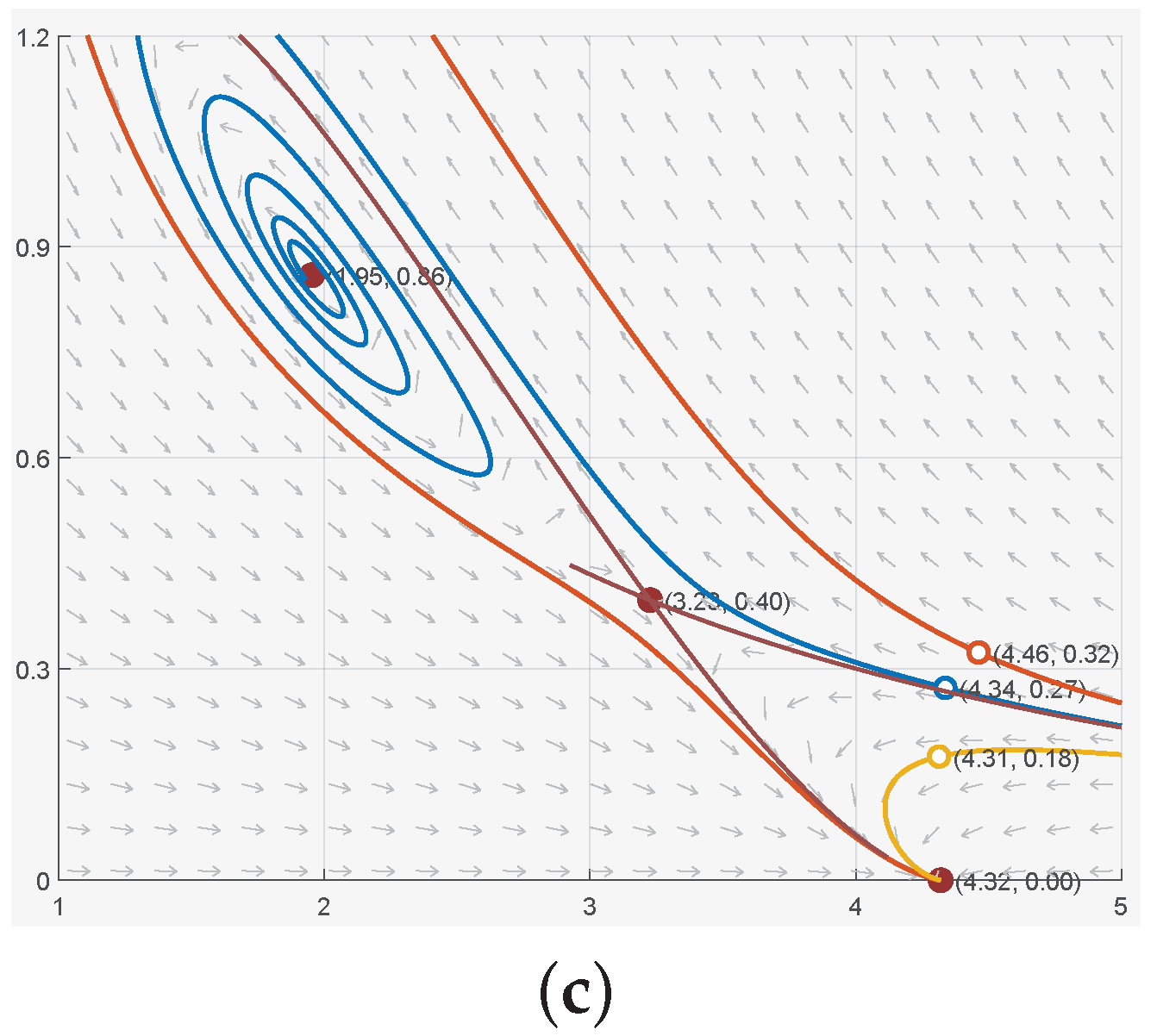 Symmetry 16 00688 g002b