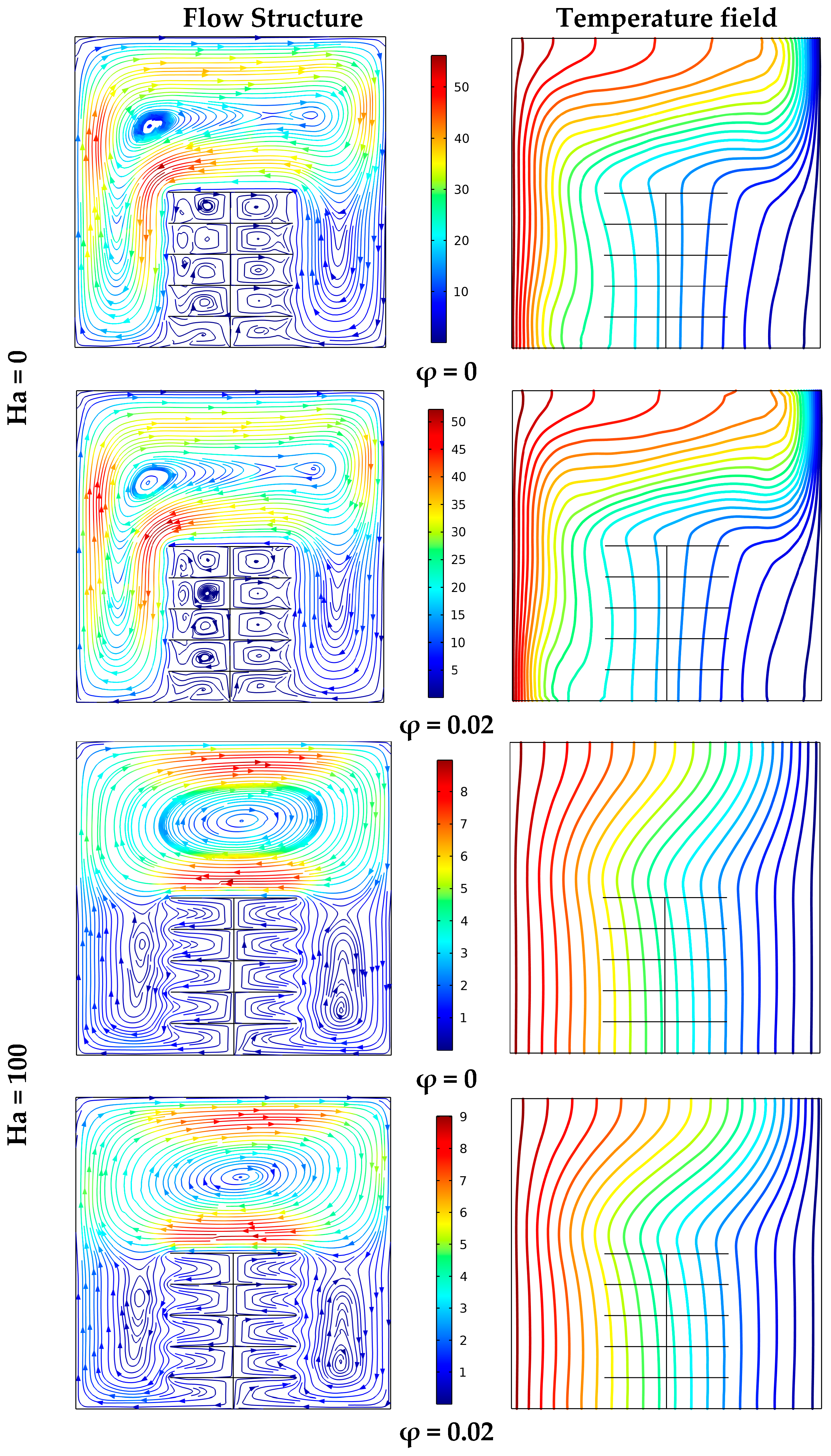 Symmetry 16 00692 g004