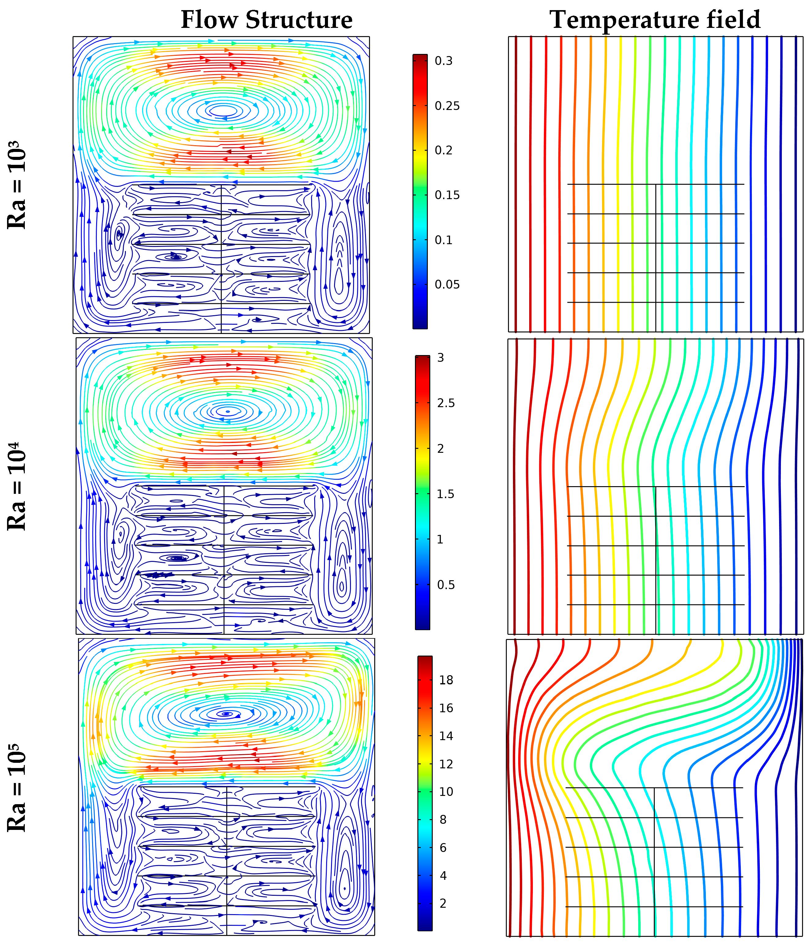 Symmetry 16 00692 g005