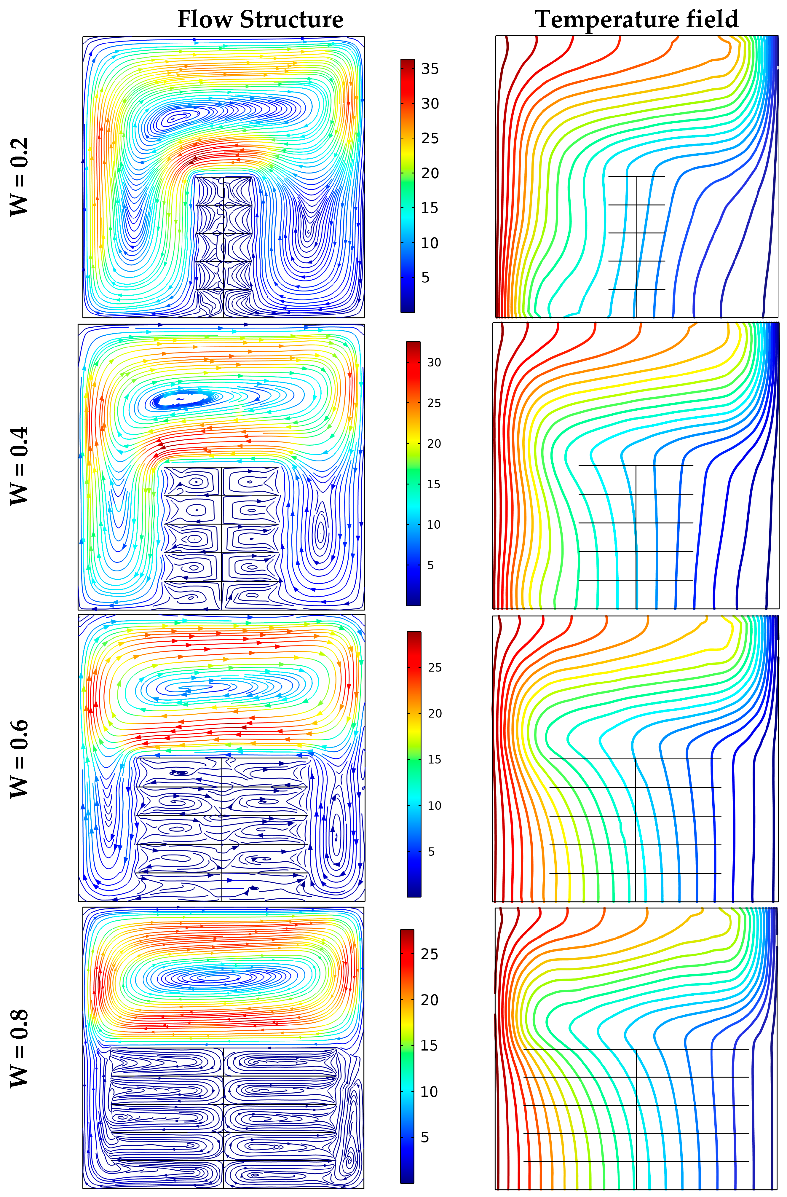 Symmetry 16 00692 g006