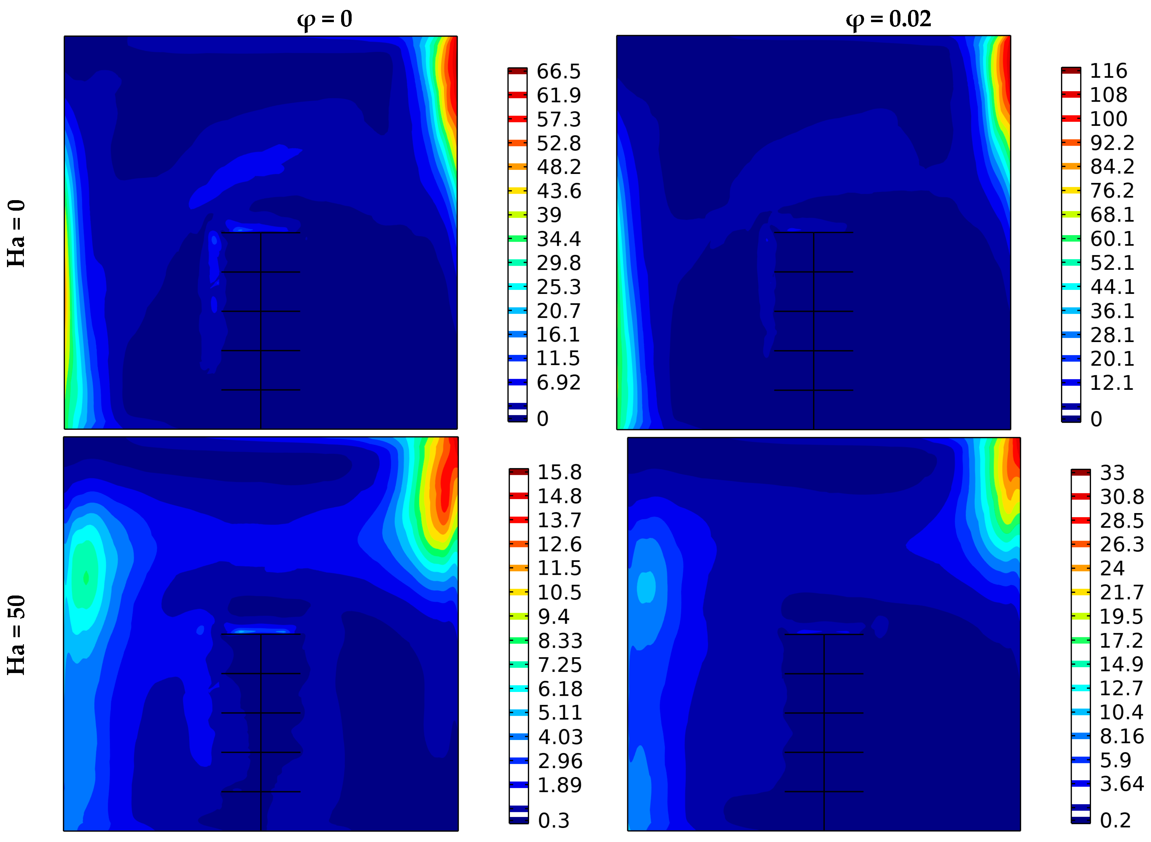 Symmetry 16 00692 g007