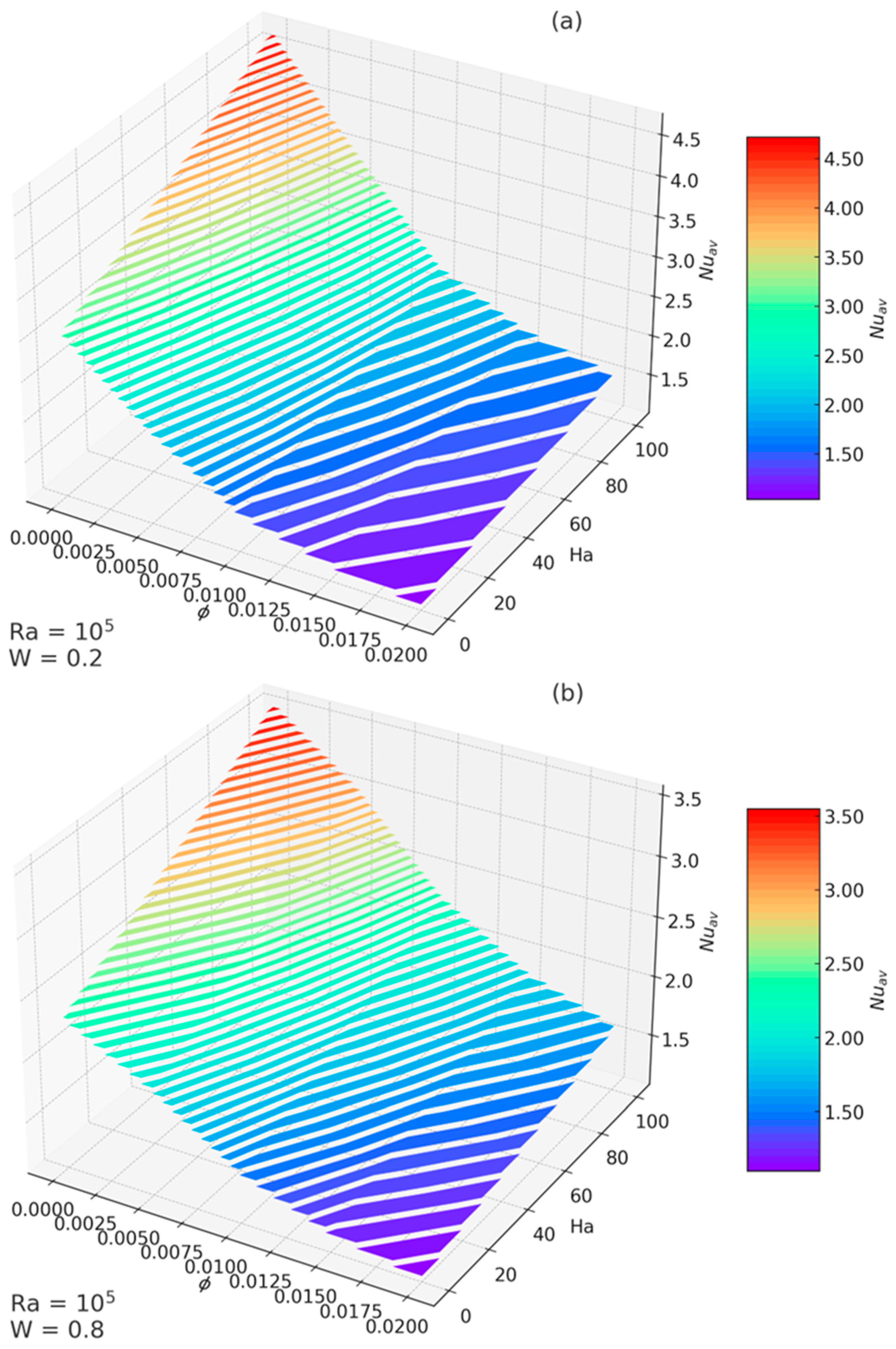 Symmetry 16 00692 g008