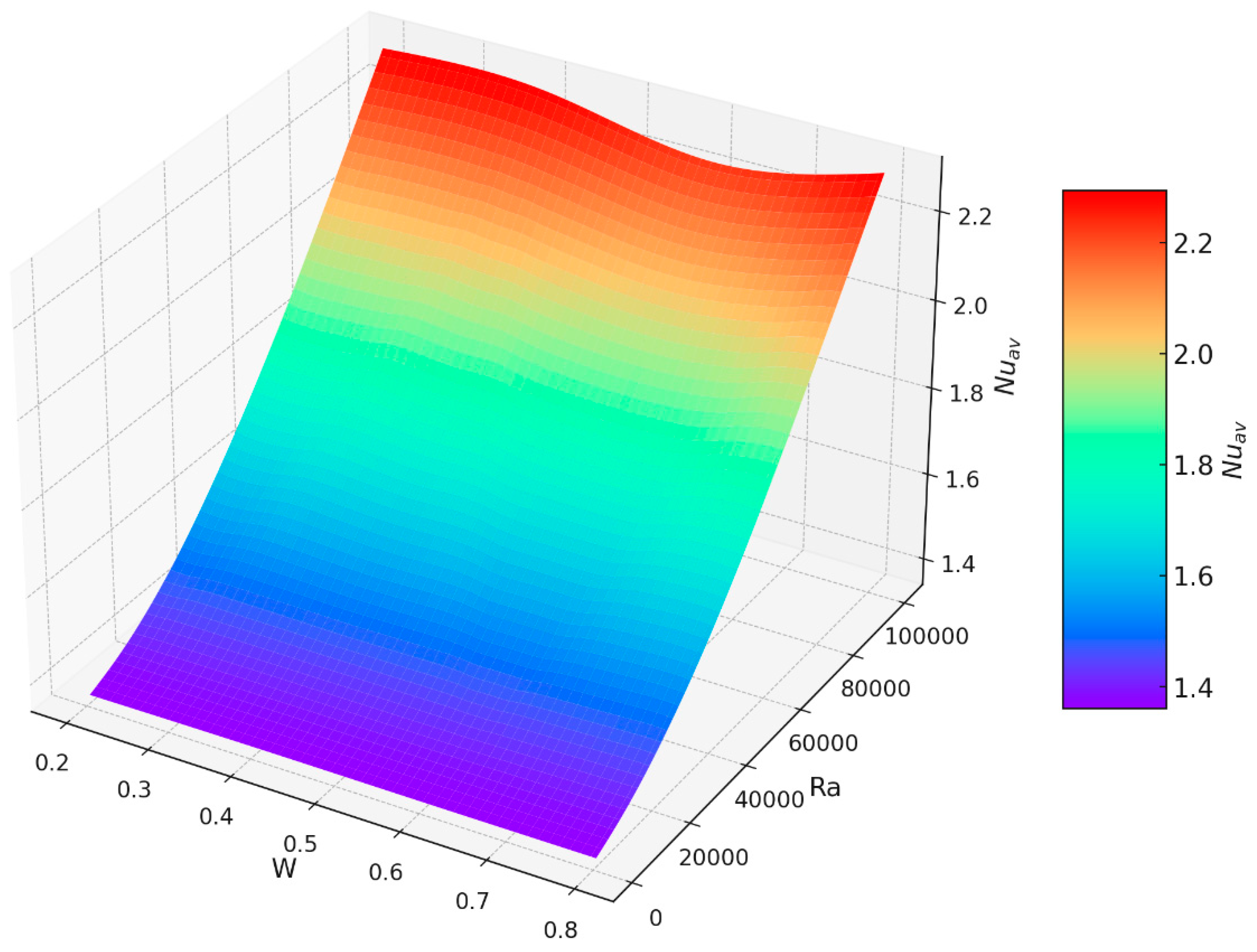 Symmetry 16 00692 g009