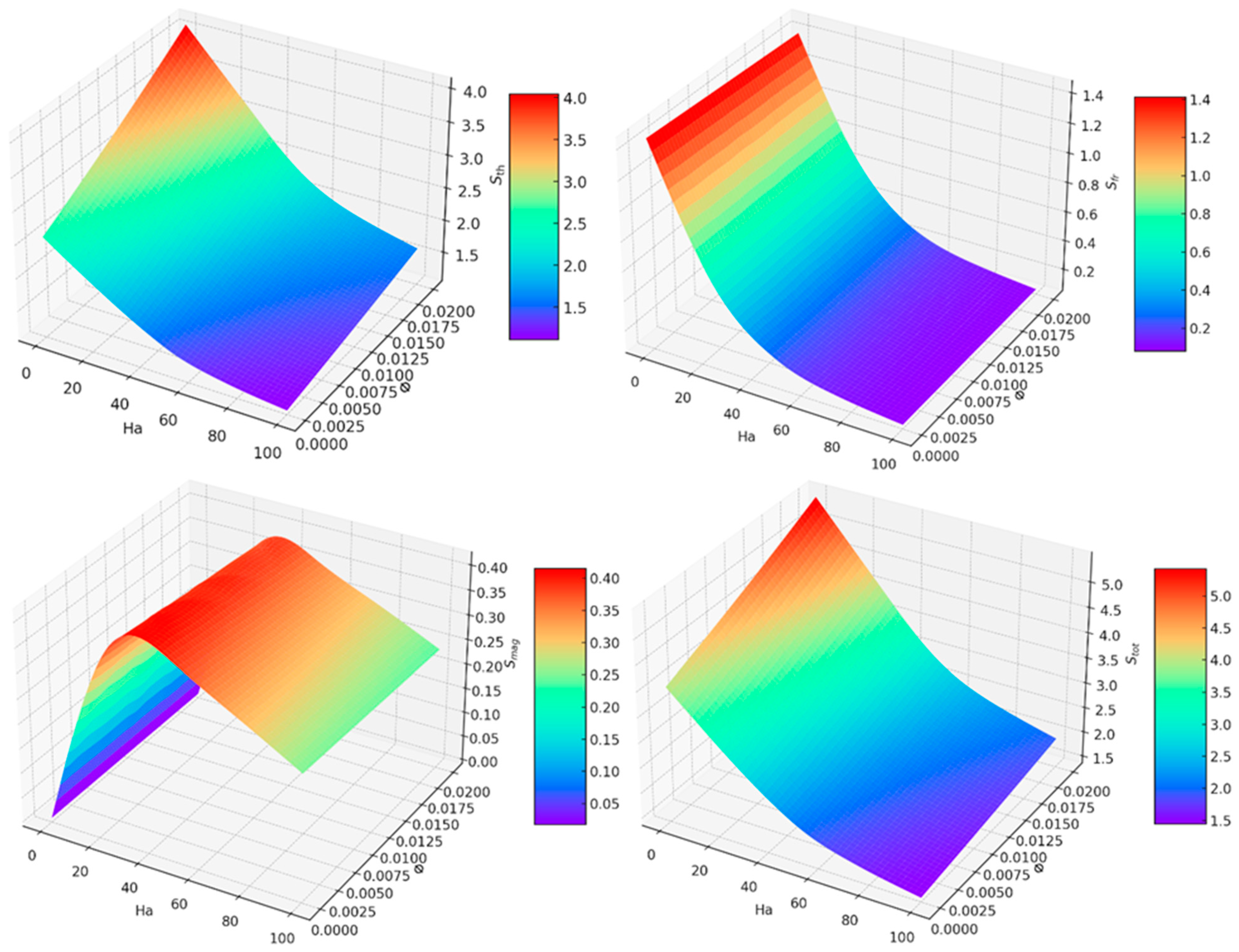Symmetry 16 00692 g010